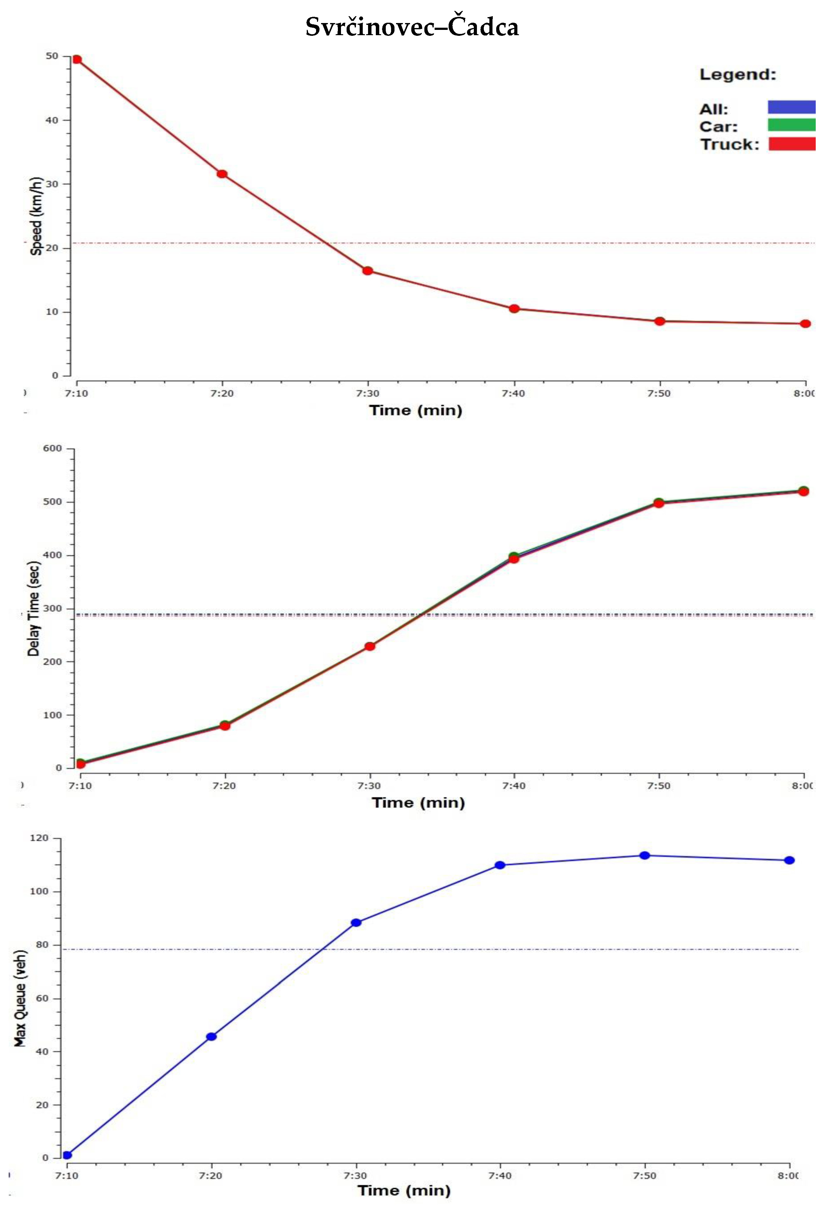 Sustainability 13 02467 g005 Sustainability 13 02467 g005