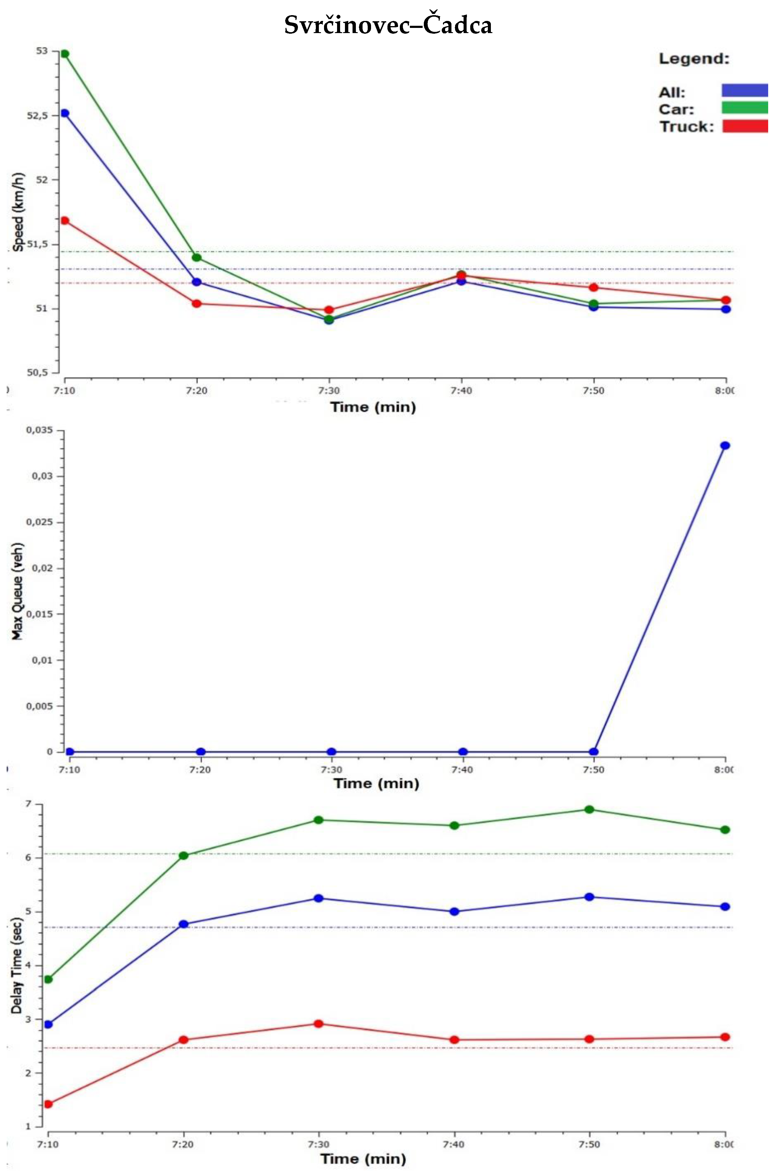 Sustainability 13 02467 g007 Sustainability 13 02467 g007