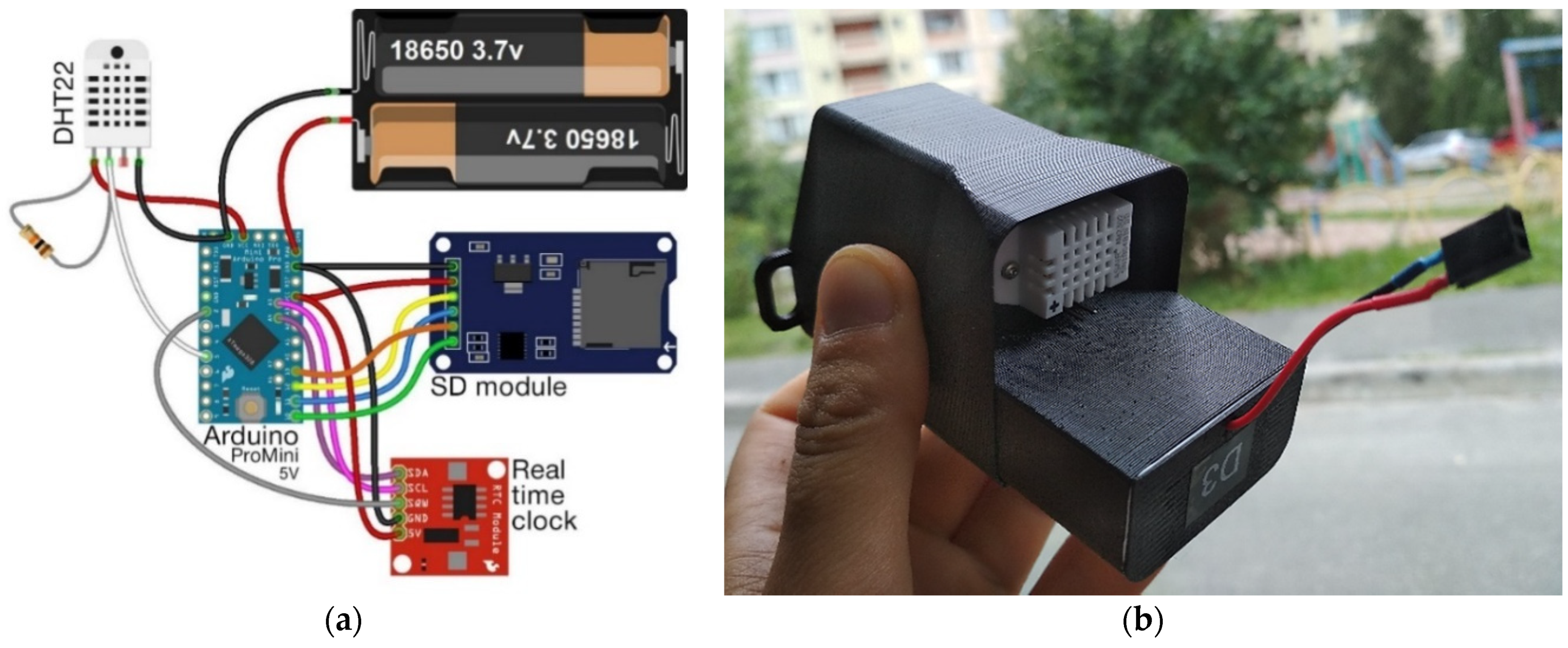 Sustainability 13 02470 g002