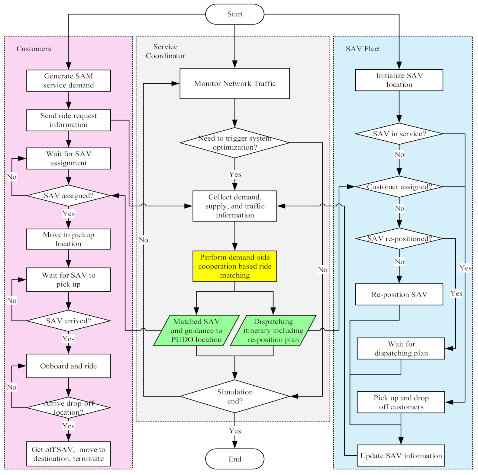 Sustainability 13 02483 g001 Sustainability 13 02483 g001