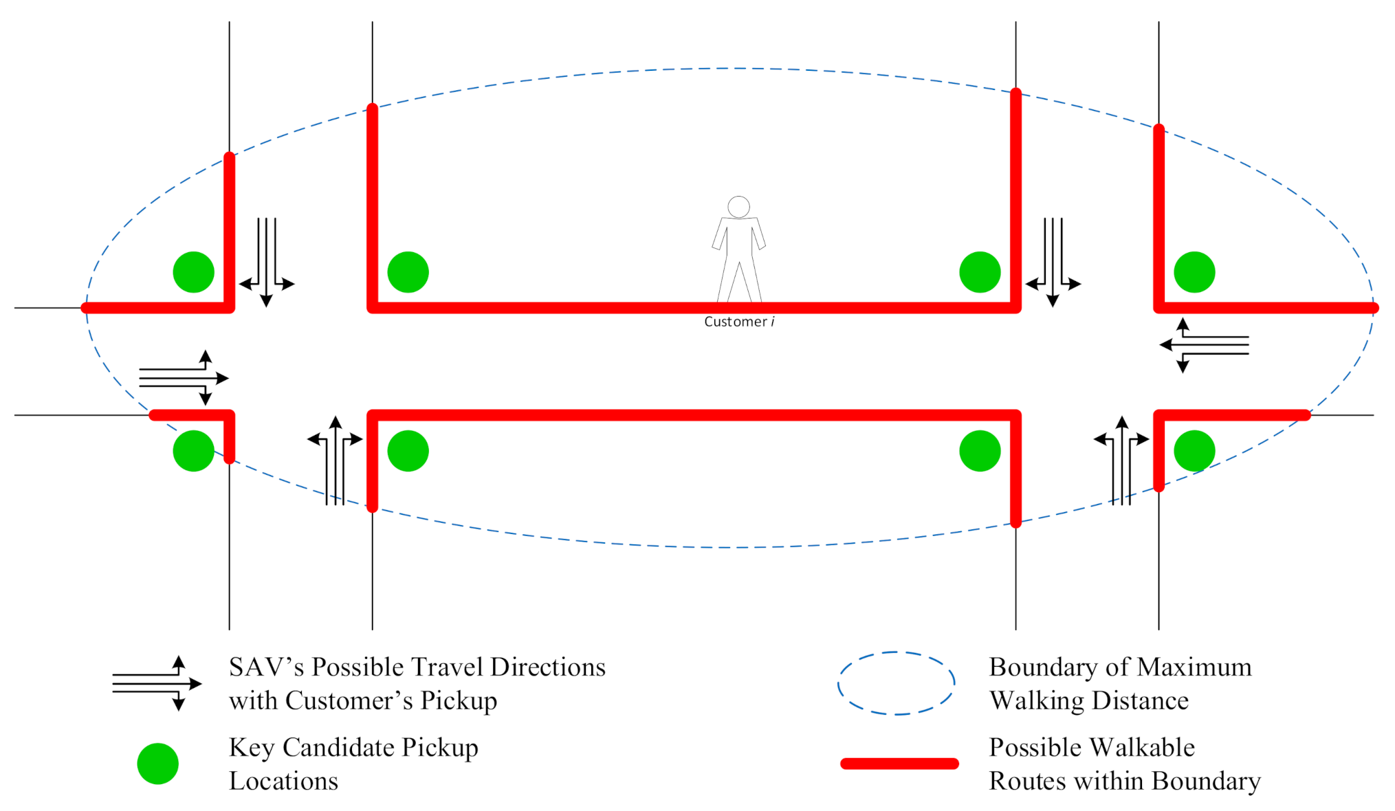 Sustainability 13 02483 g002 Sustainability 13 02483 g002