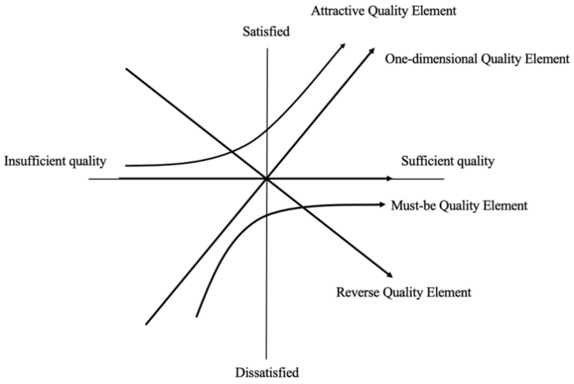 Sustainability 13 02484 g001