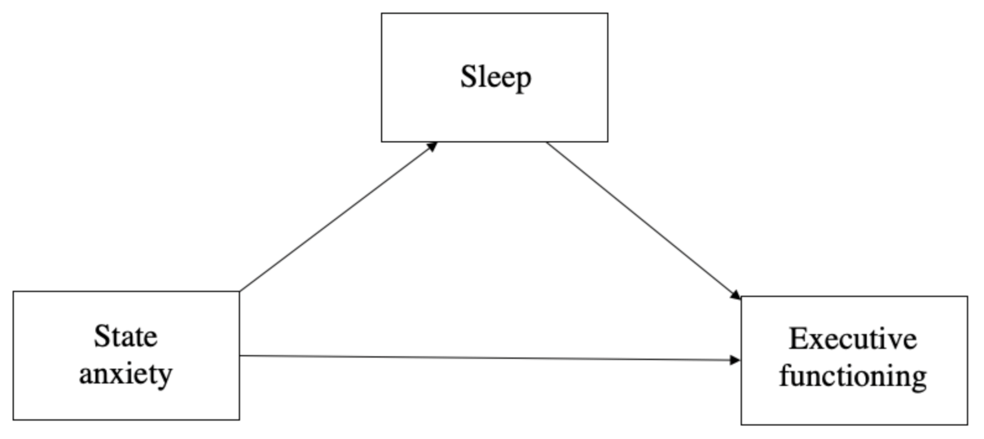 Sustainability 13 02487 g001 Sustainability 13 02487 g001