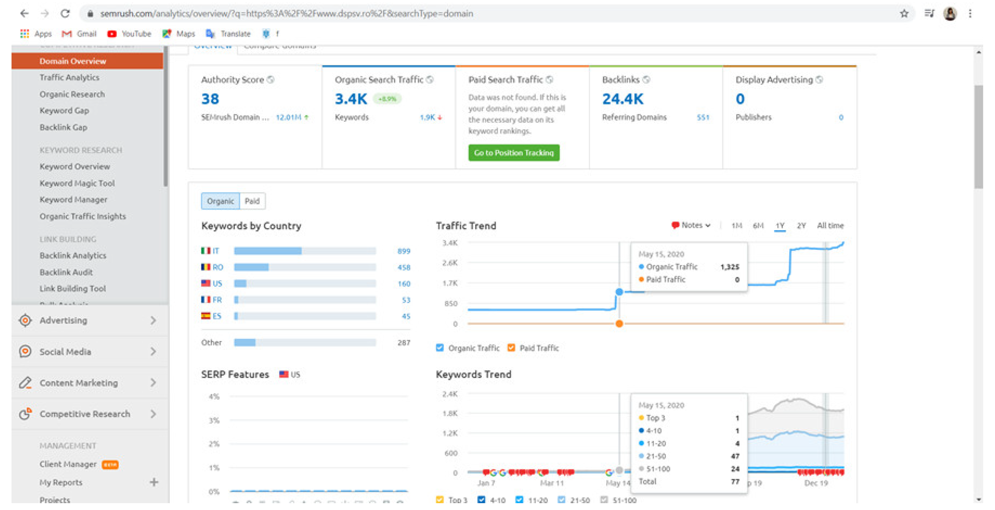 Sustainability 13 02500 g005 Sustainability 13 02500 g005
