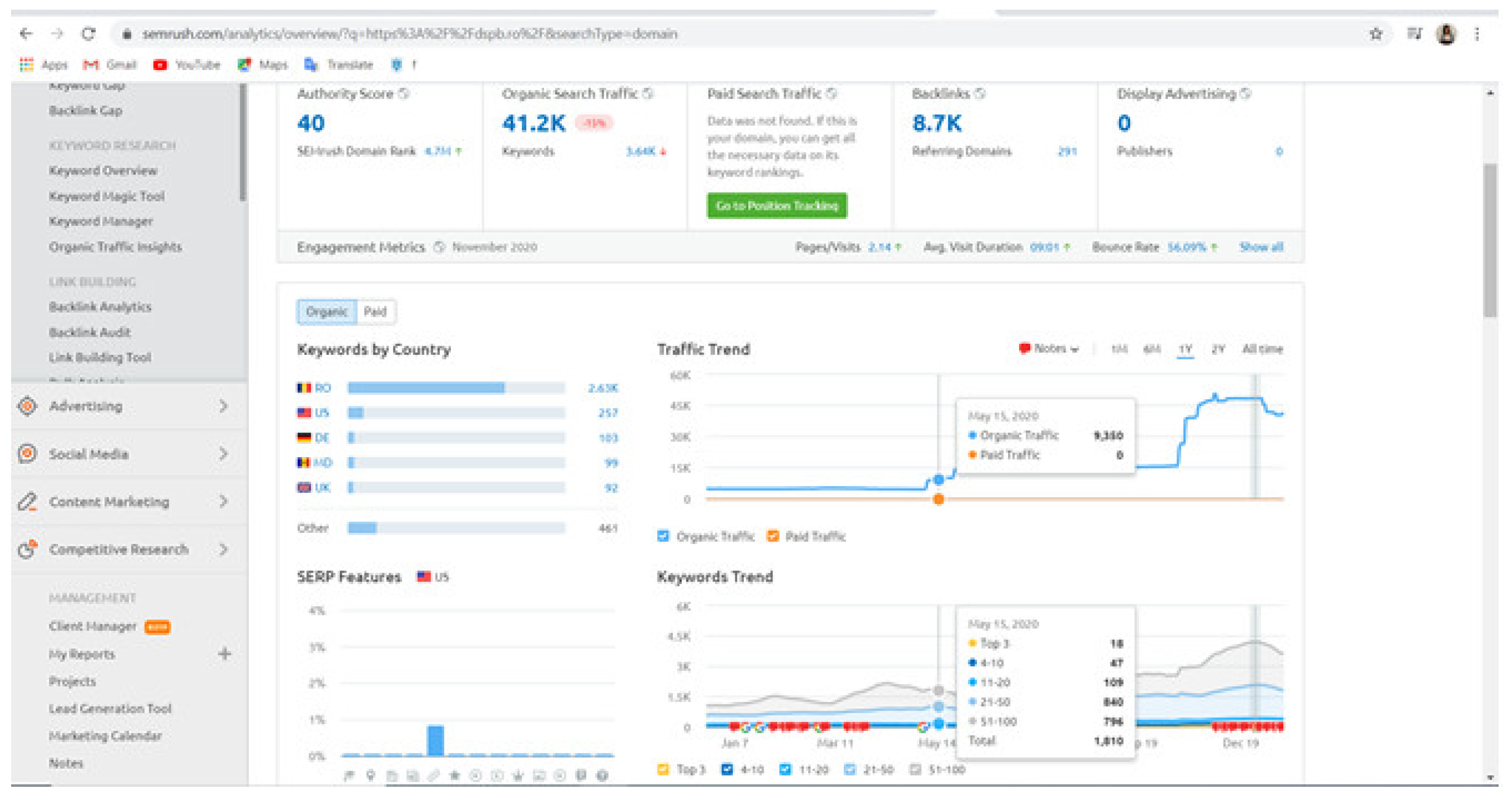 Sustainability Free Full Text An Appraisal Of Communication Practices Demonstrated By Romanian District Public Health Authorities At The Outbreak Of The Covid 19 Pandemic Html