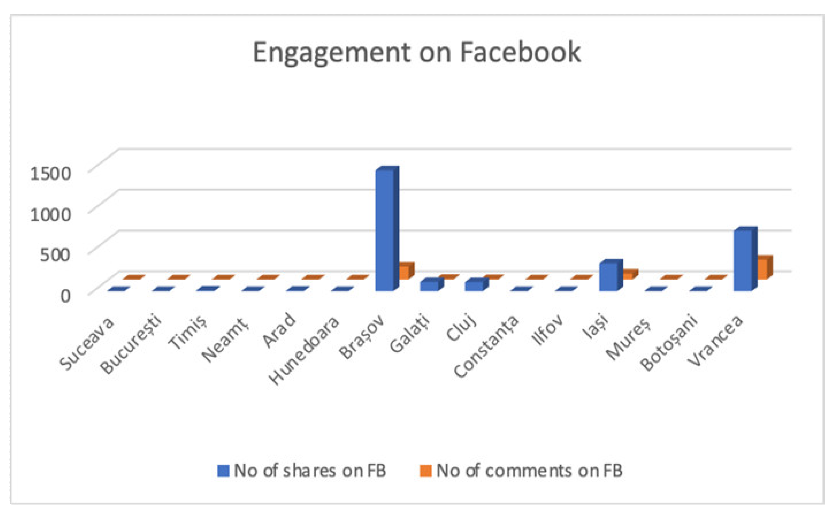 Sustainability 13 02500 g009 Sustainability 13 02500 g009