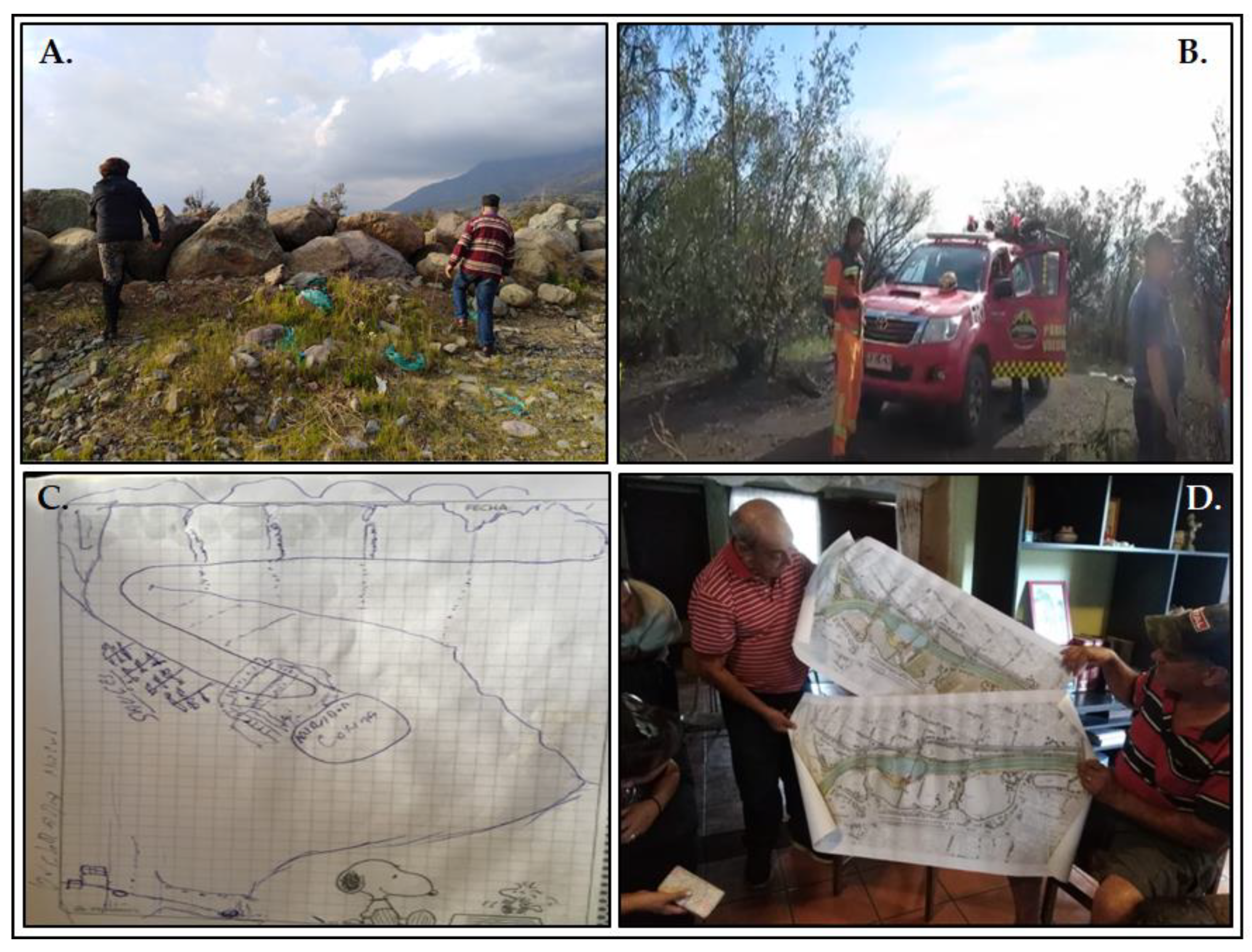 Sustainability Free Full Text The Geo Social Model A Transdisciplinary Approach To Flow Type Landslide Analysis And Prevention Html