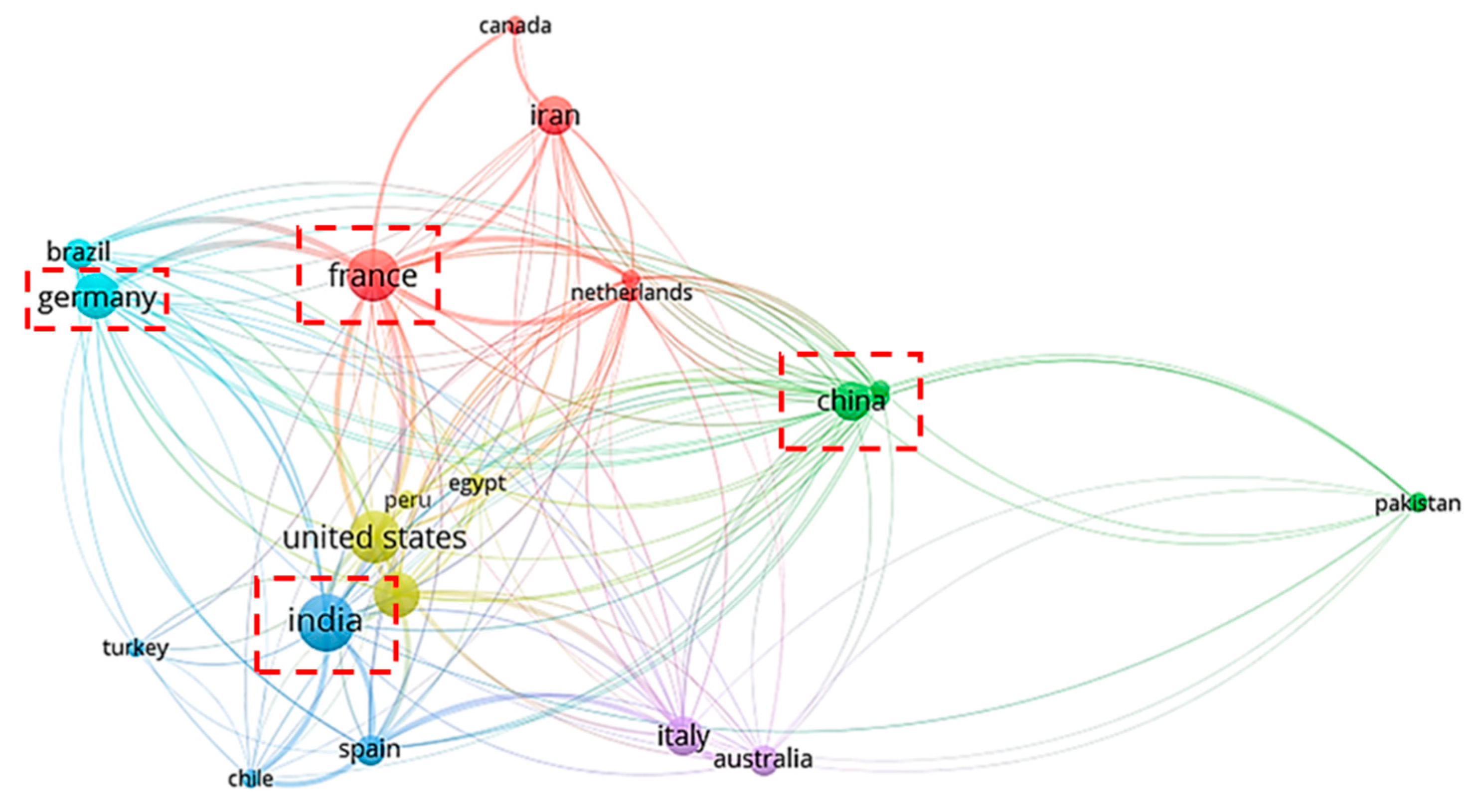 Sustainability 13 02504 g006 Sustainability 13 02504 g006