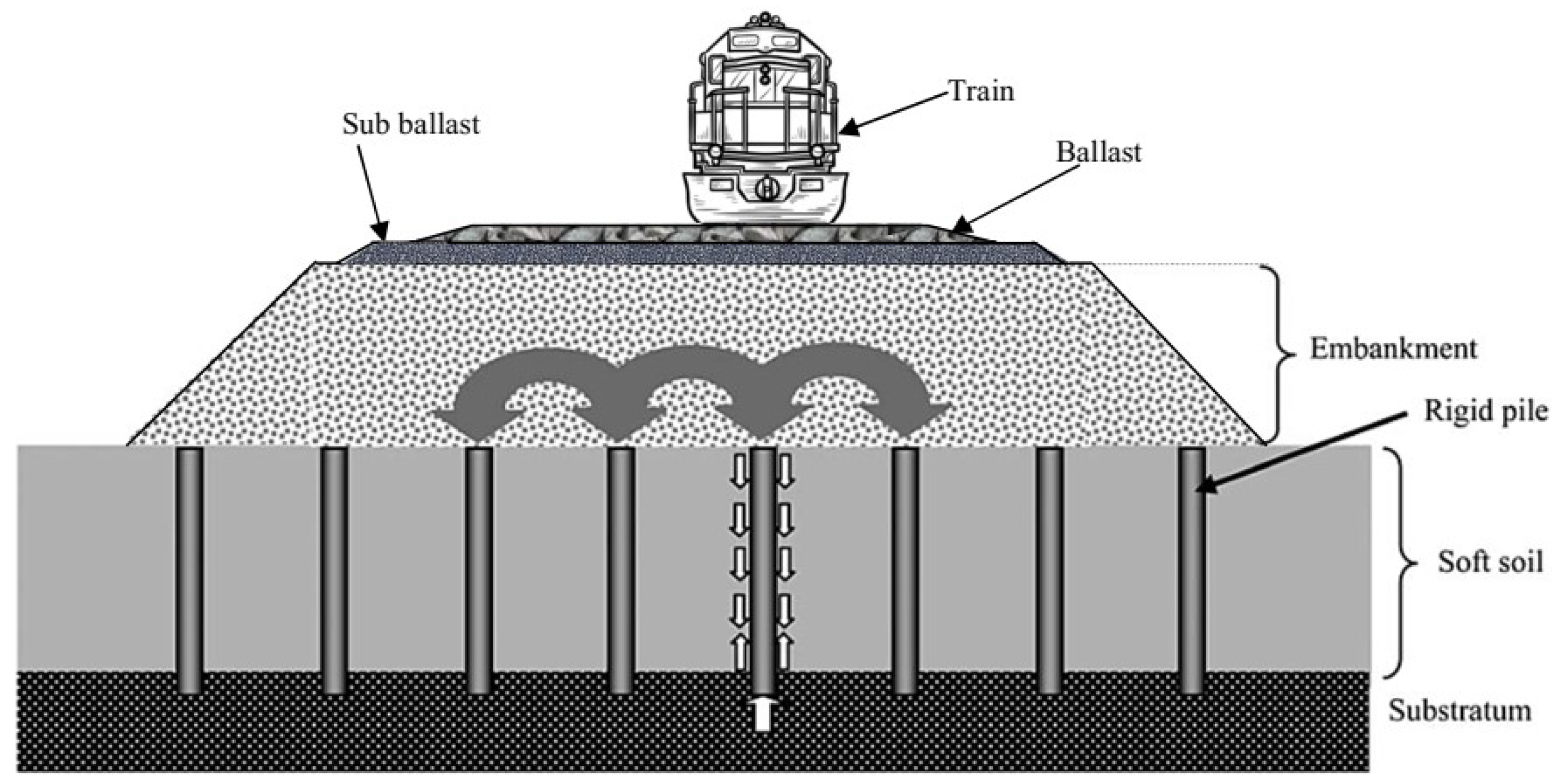Sustainability 13 02509 g002 Sustainability 13 02509 g002