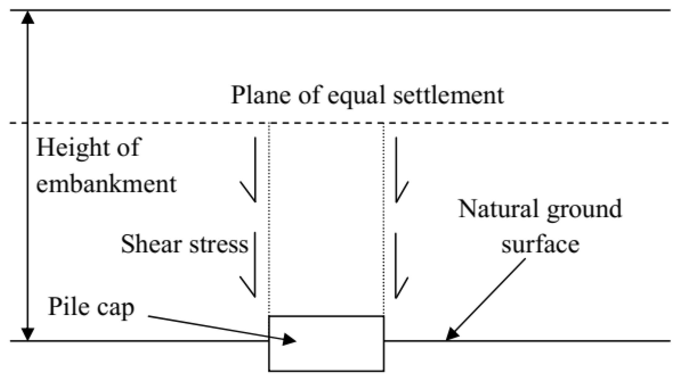 Sustainability 13 02509 g004 Sustainability 13 02509 g004