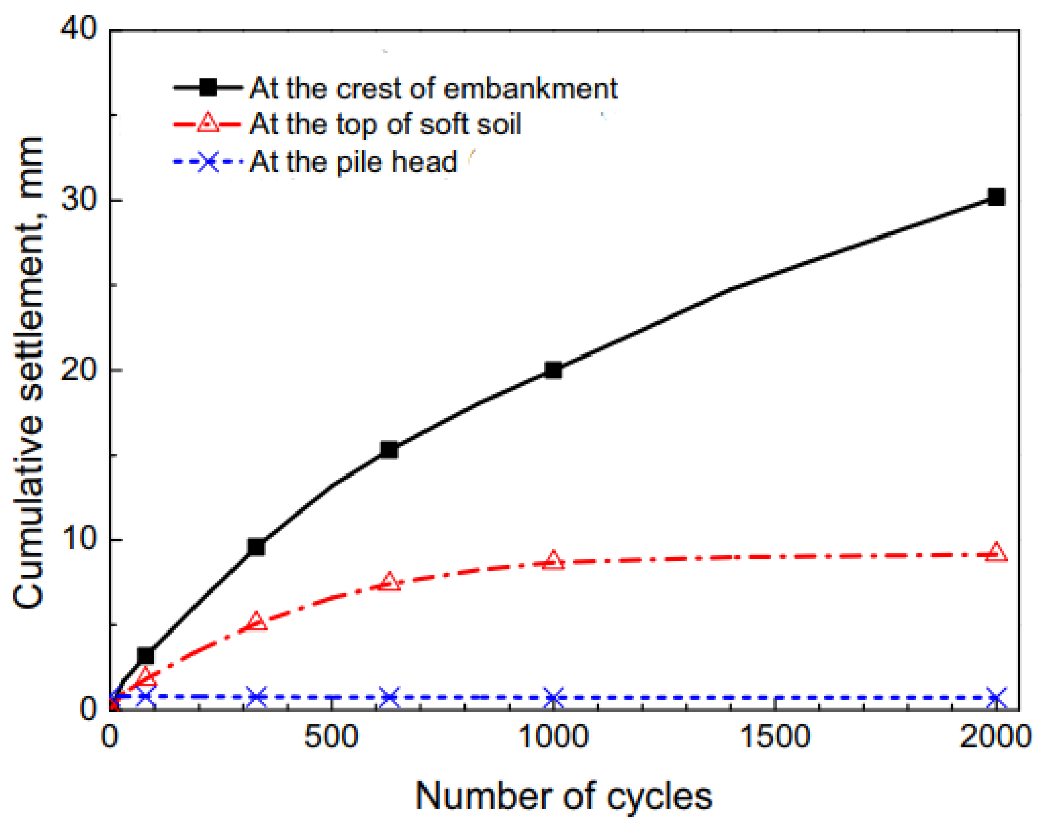 Sustainability 13 02509 g005 Sustainability 13 02509 g005