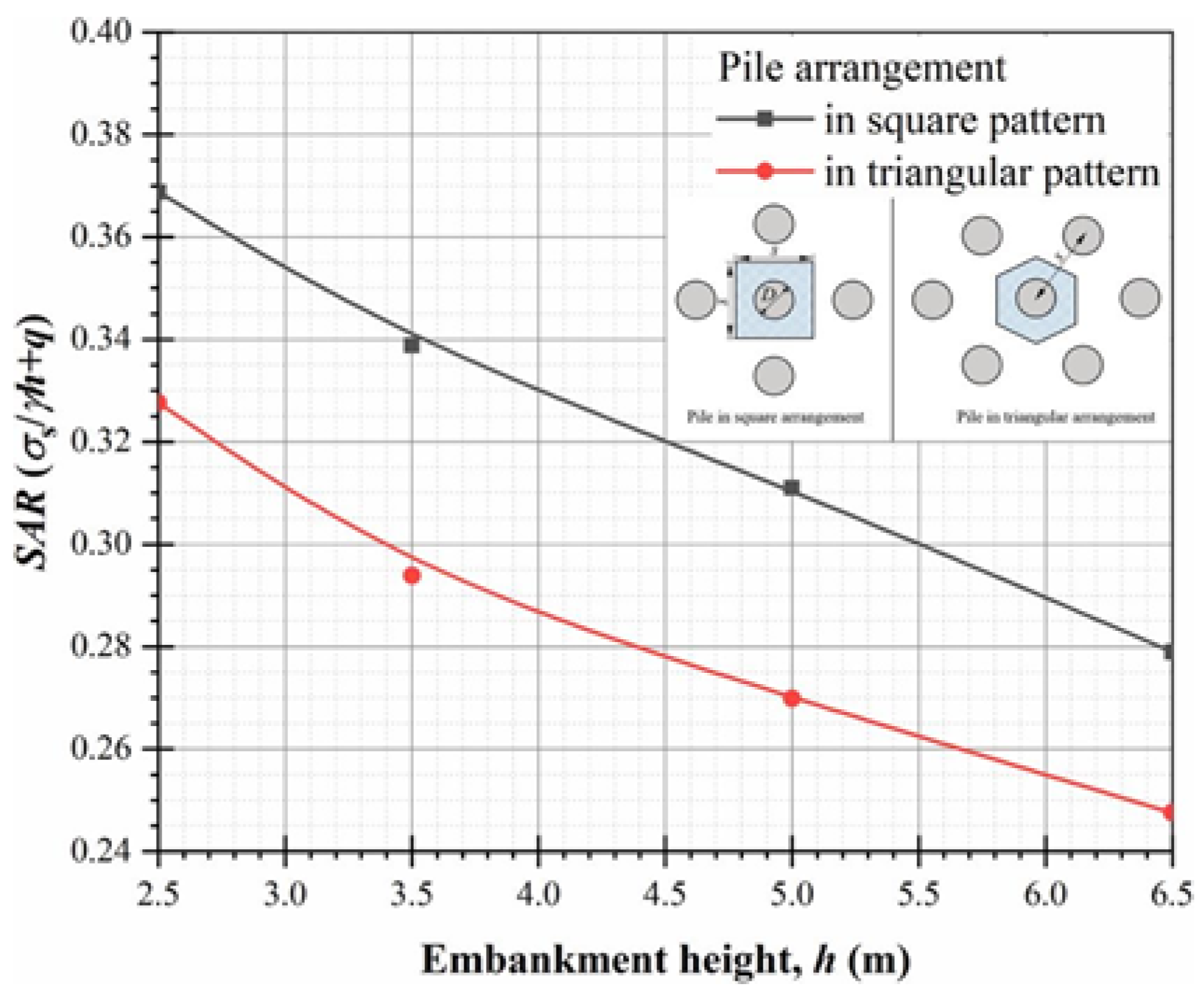 Sustainability 13 02509 g009 Sustainability 13 02509 g009