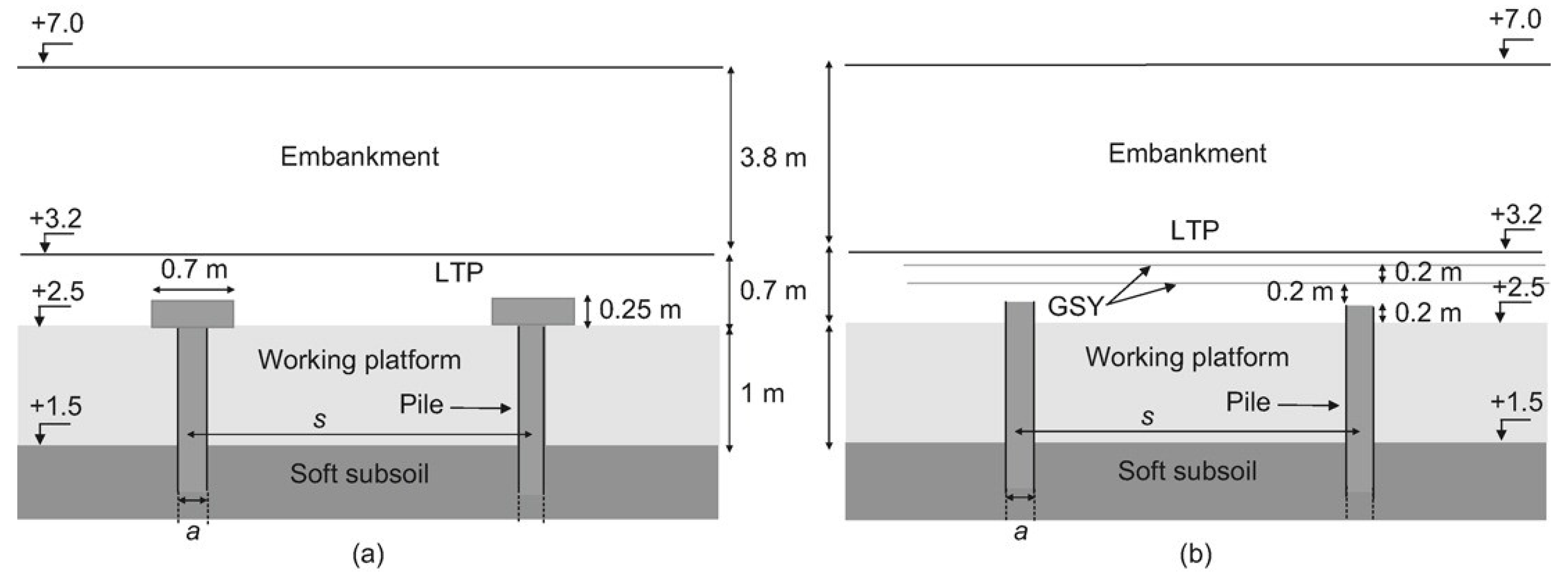 Sustainability 13 02509 g013 Sustainability 13 02509 g013