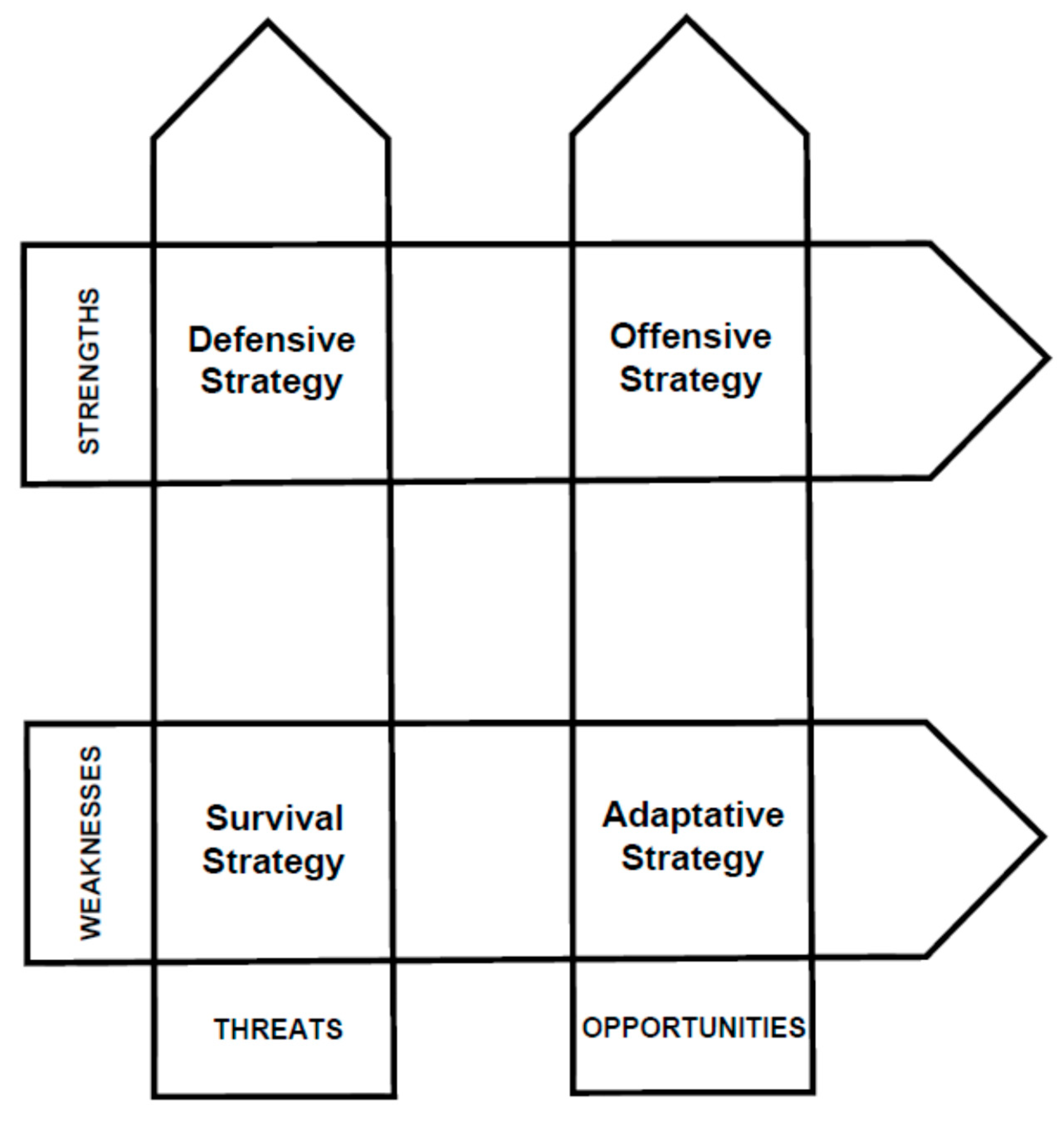 Sustainability 13 02510 g001
