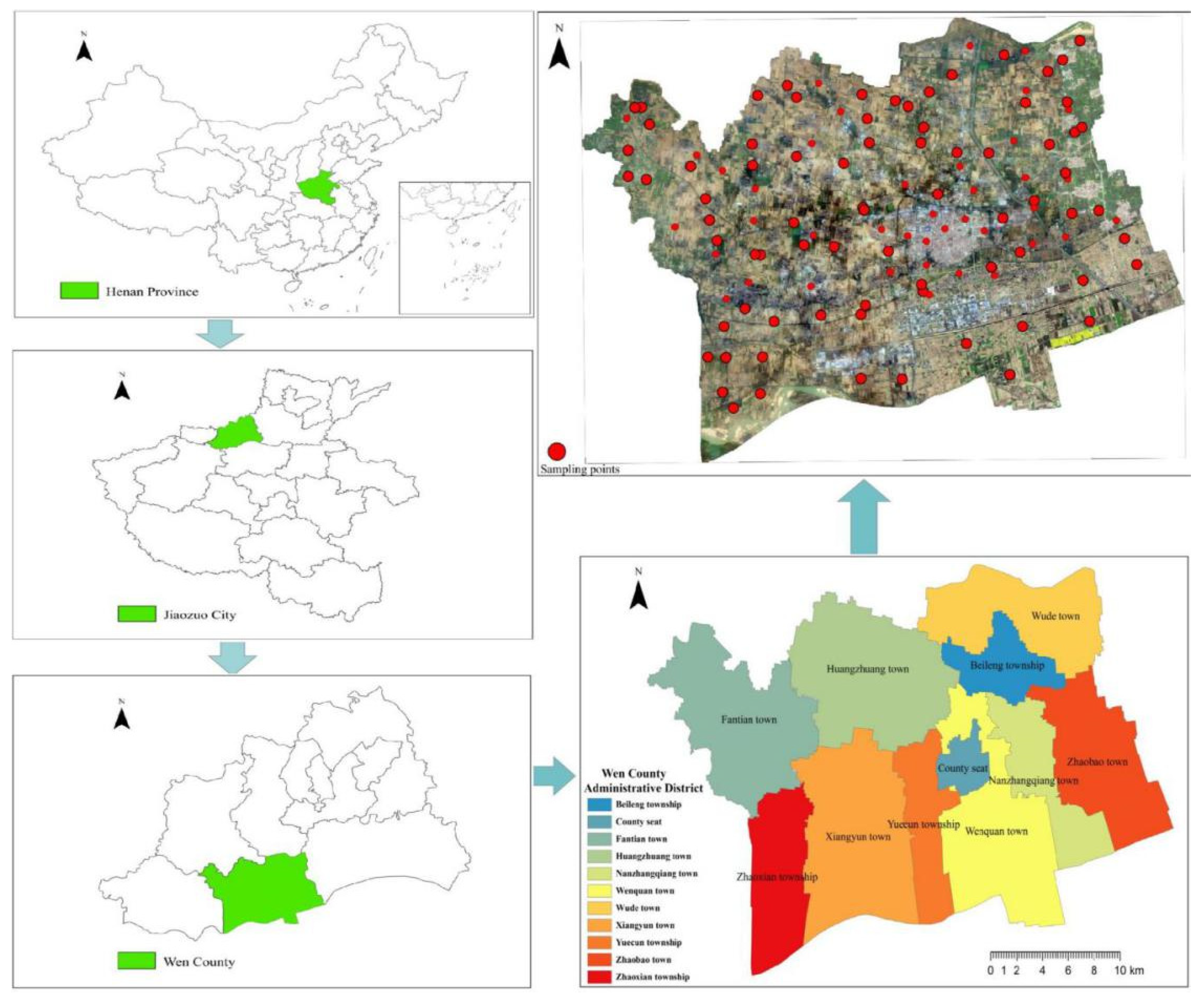 Sustainability 13 02513 g005 Sustainability 13 02513 g005