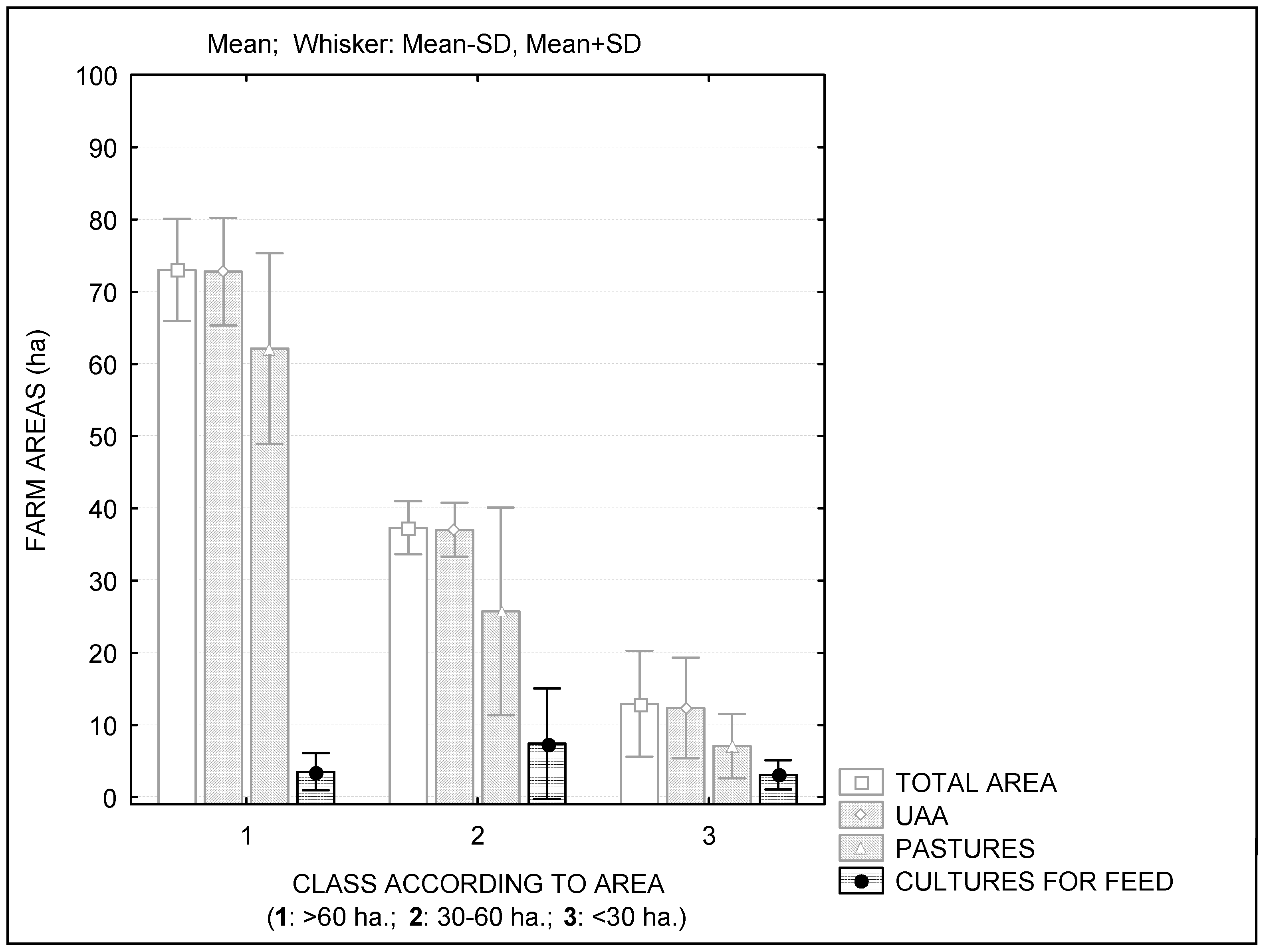 Sustainability 13 02515 g002