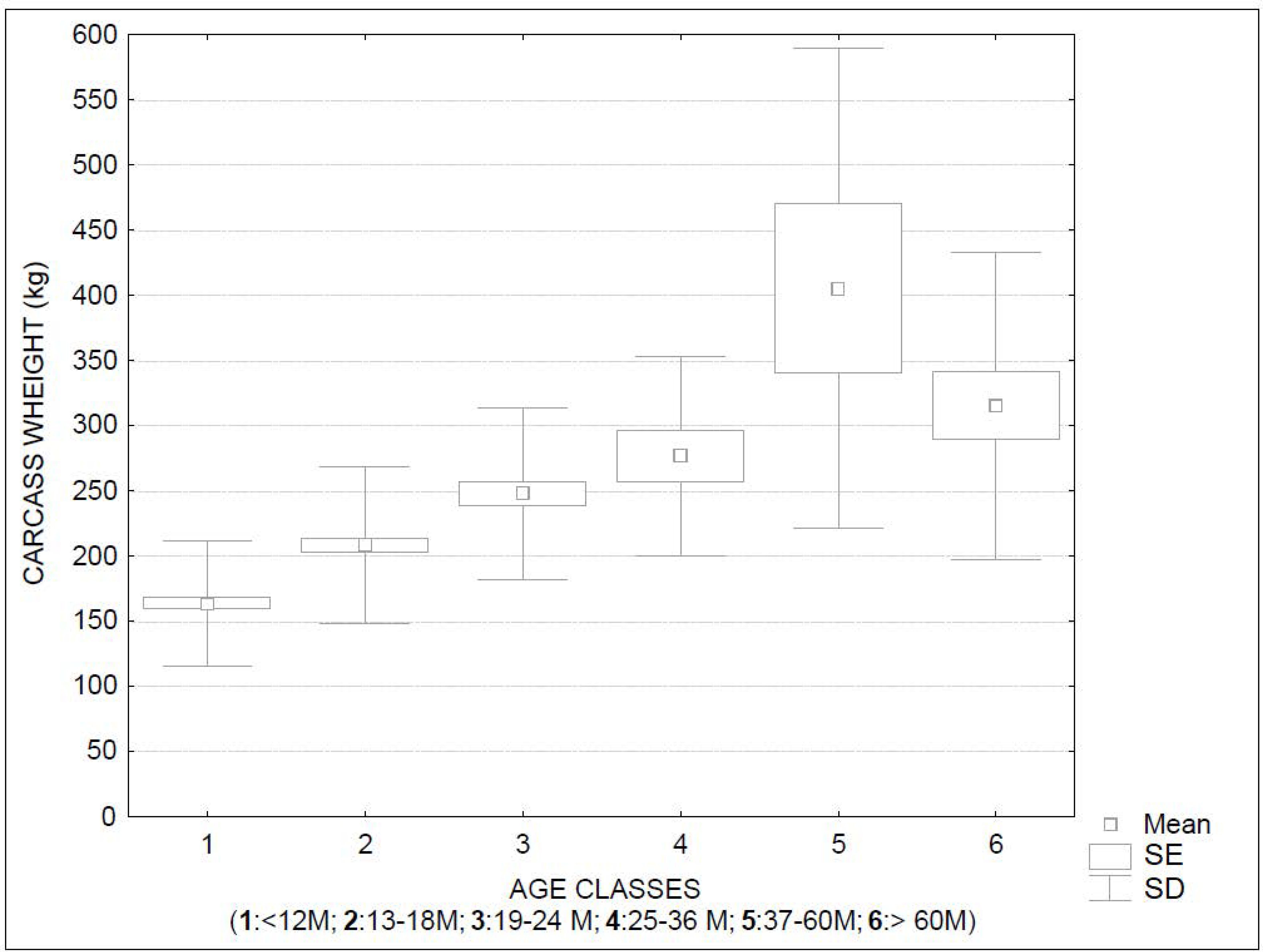 Sustainability 13 02515 g004
