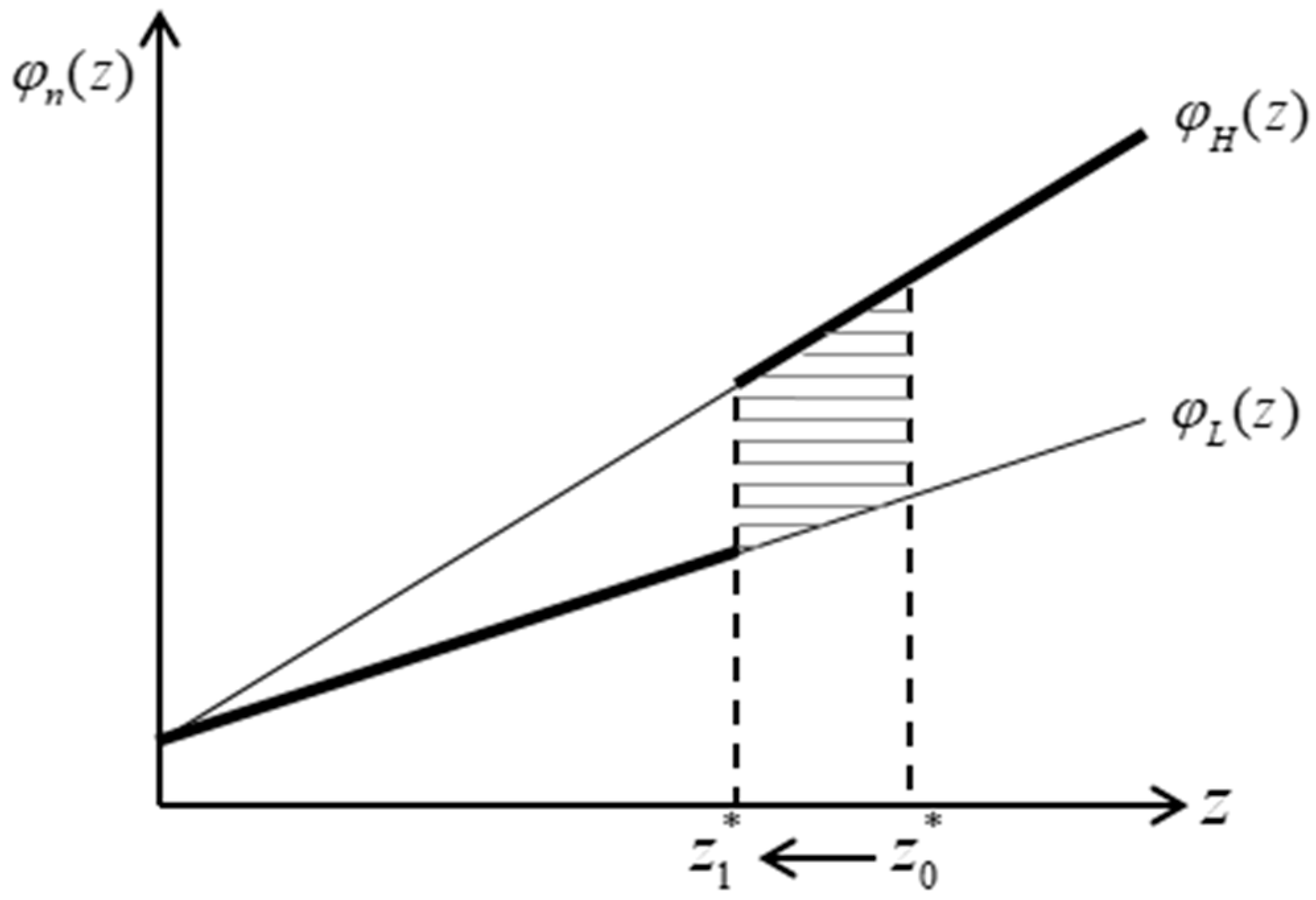 Sustainability 13 02519 g001