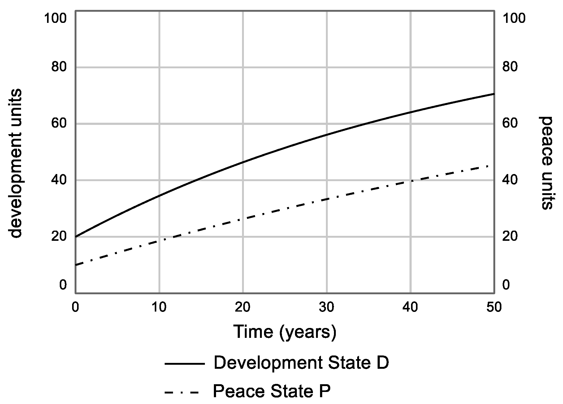Sustainability 13 02522 g005 Sustainability 13 02522 g005