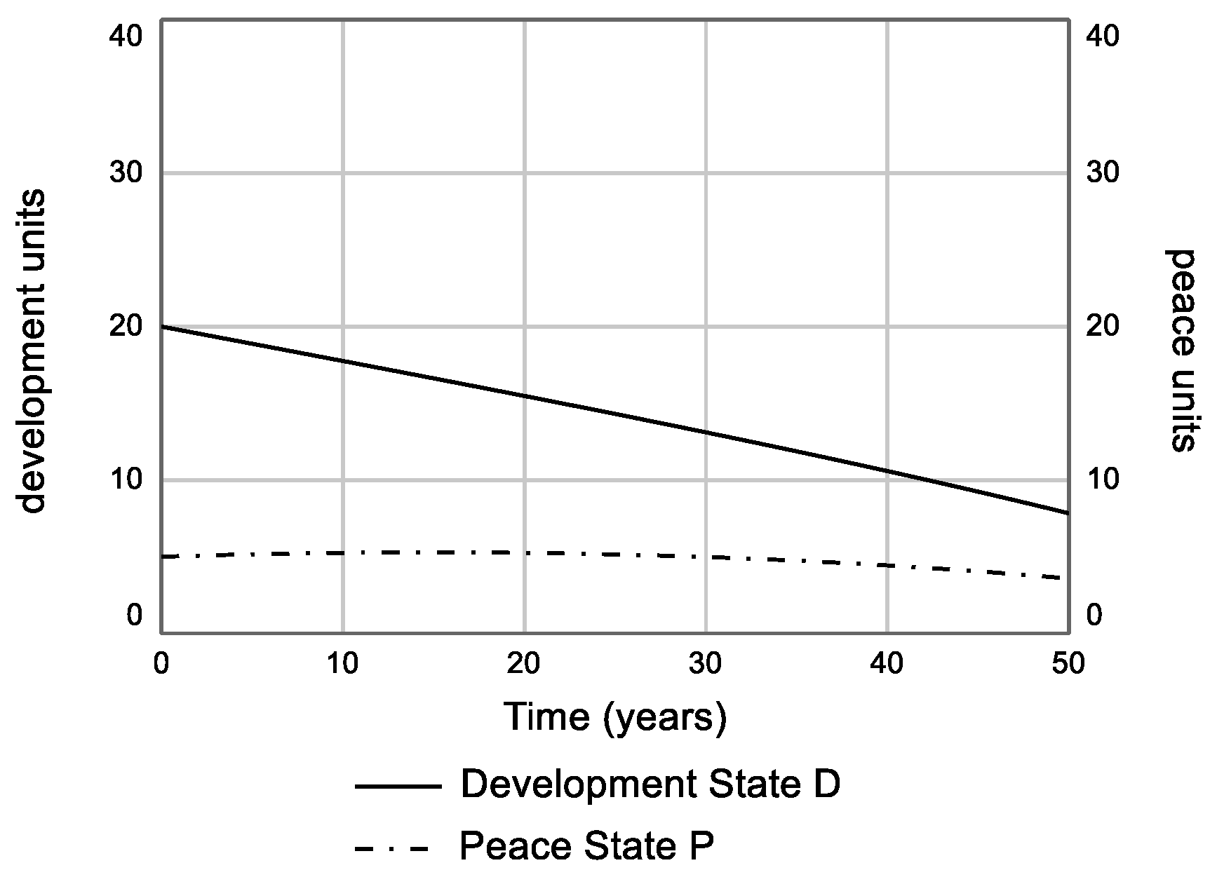 Sustainability 13 02522 g006 Sustainability 13 02522 g006