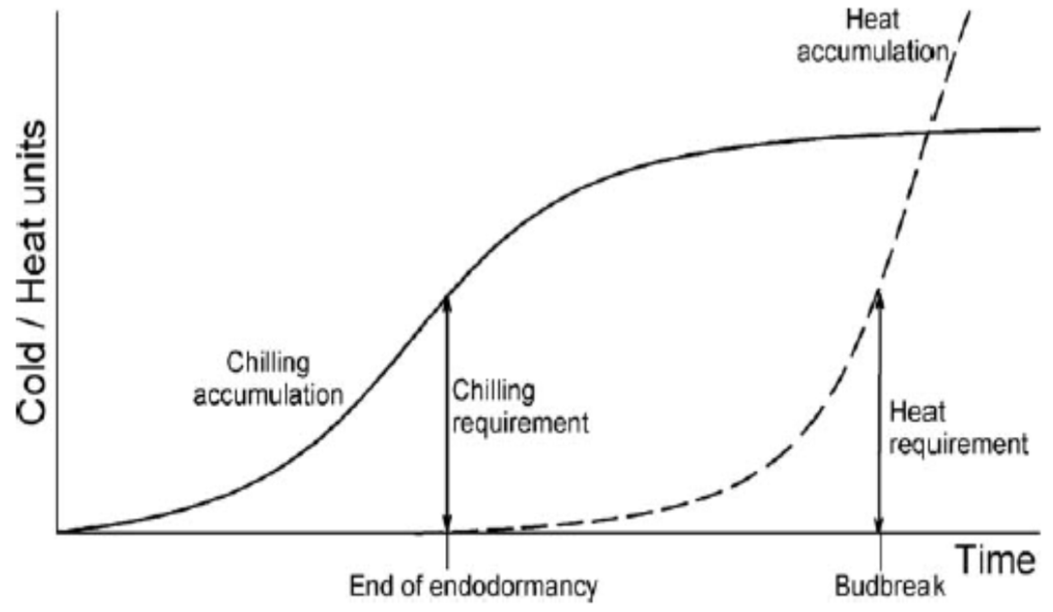 Sustainability 13 02524 g001