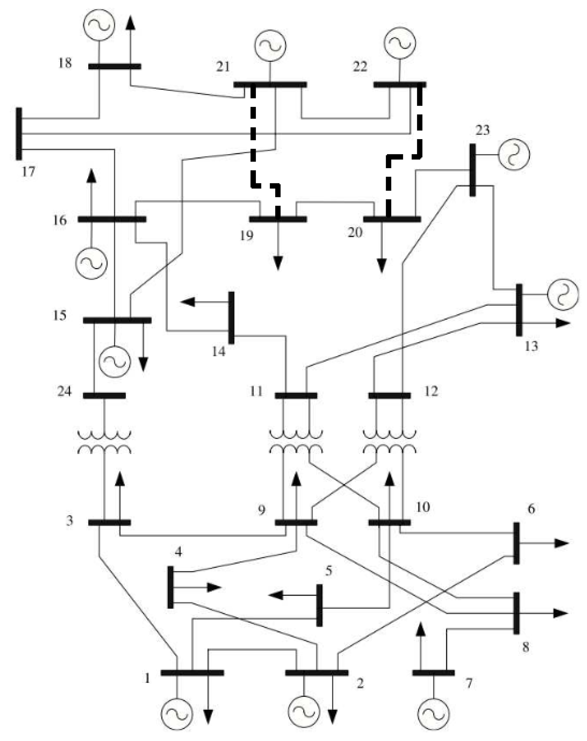 Sustainability 13 02526 g004