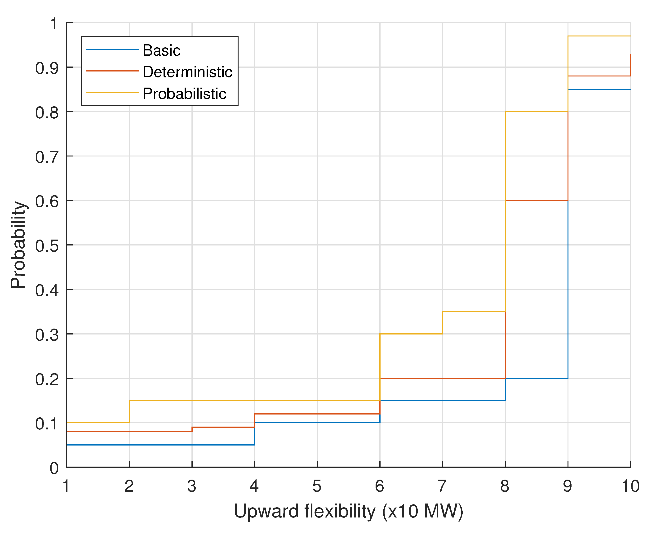 Sustainability 13 02526 g006