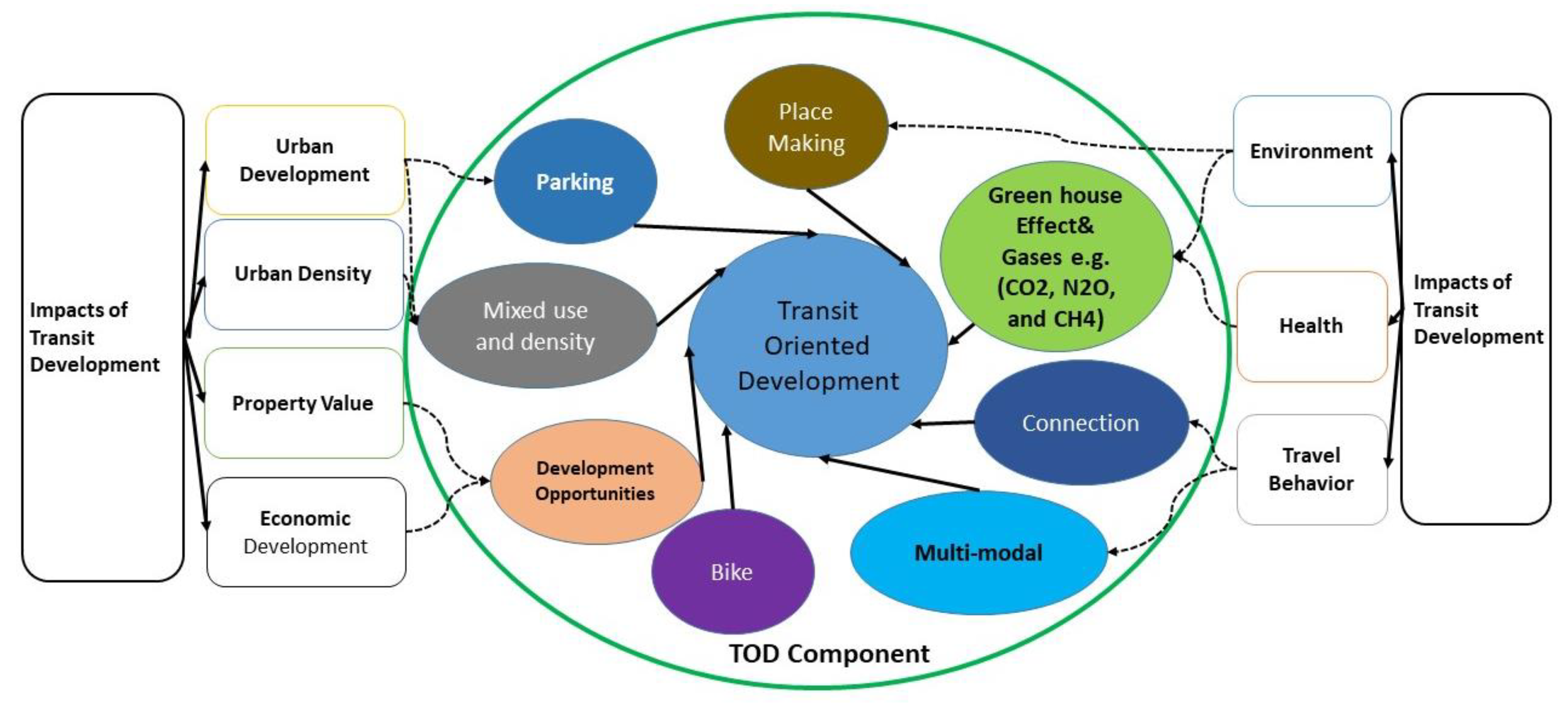 Tod/Terms Of Use/ - cl27gfs