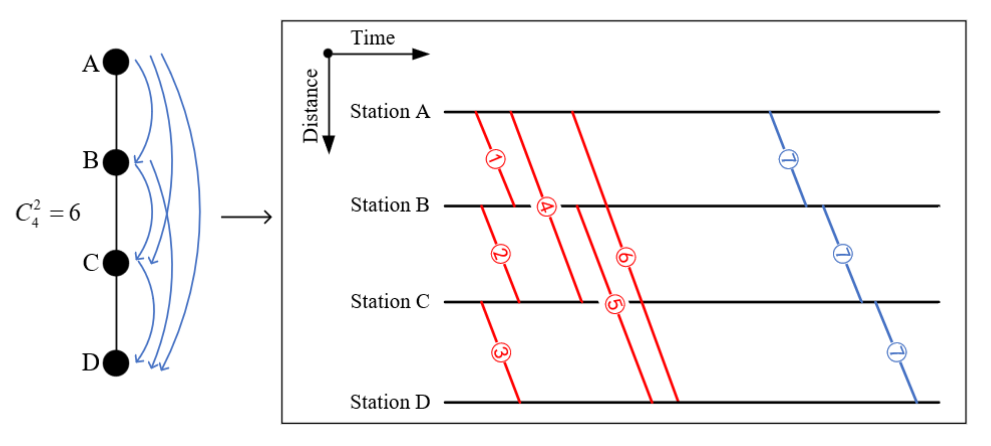 Sustainability 13 02538 g002