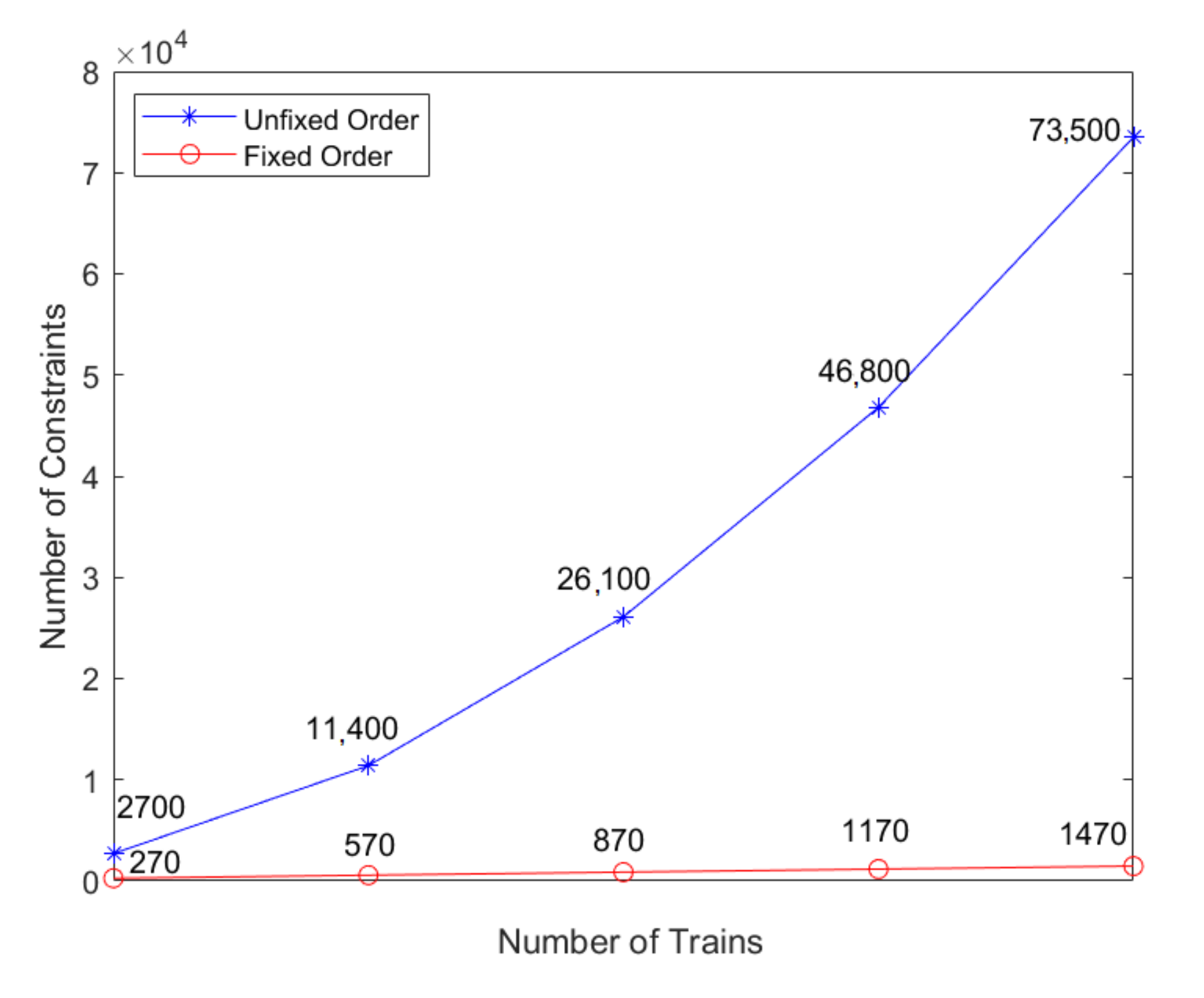 Sustainability 13 02538 g008
