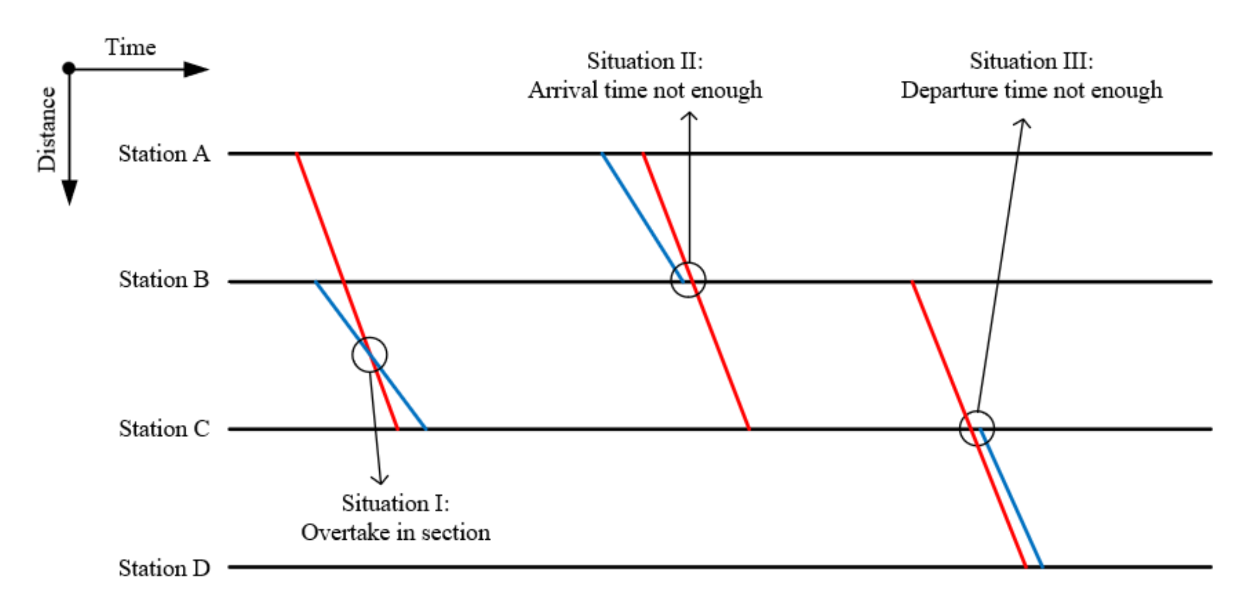 Sustainability 13 02538 g010