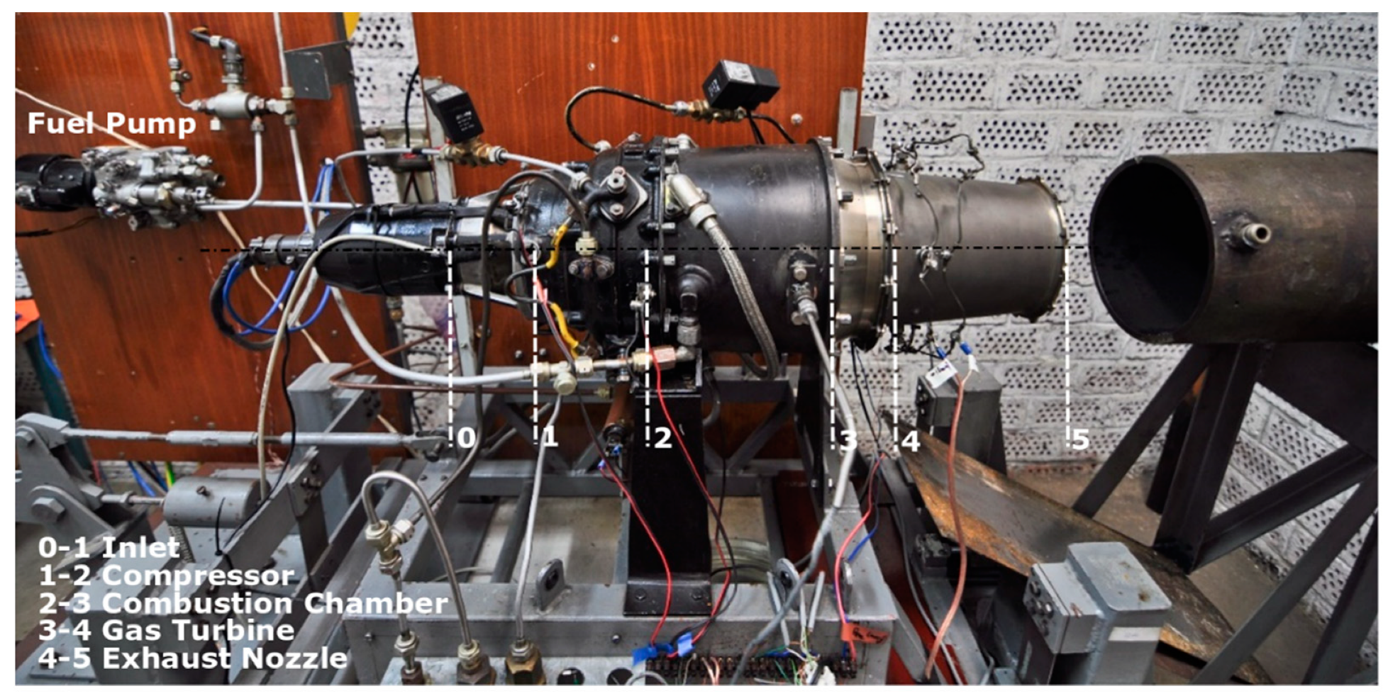 Sustainability 13 02541 g001 Sustainability 13 02541 g001