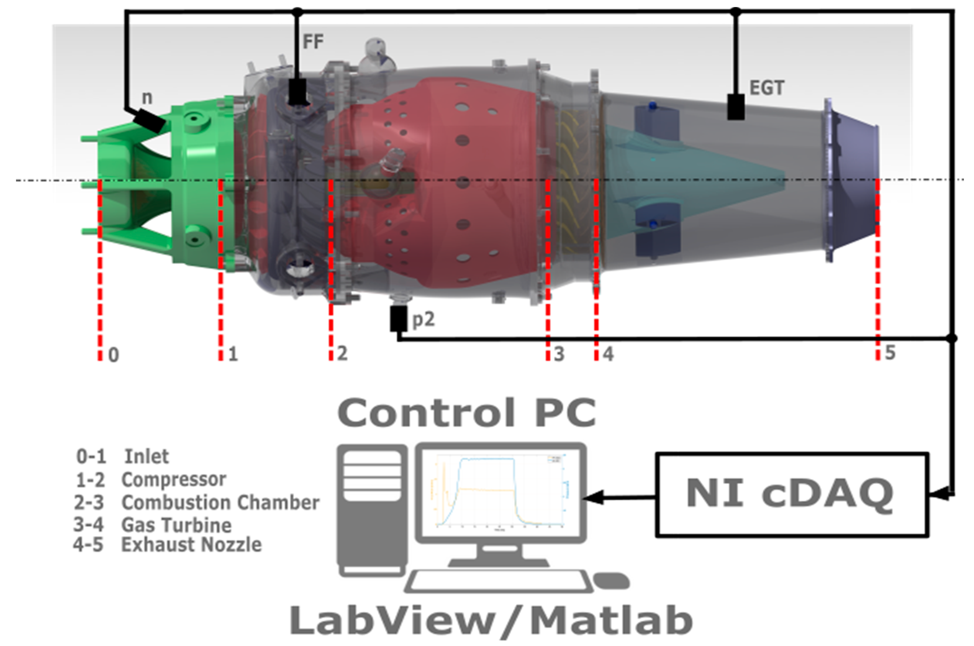 Sustainability 13 02541 g002 Sustainability 13 02541 g002