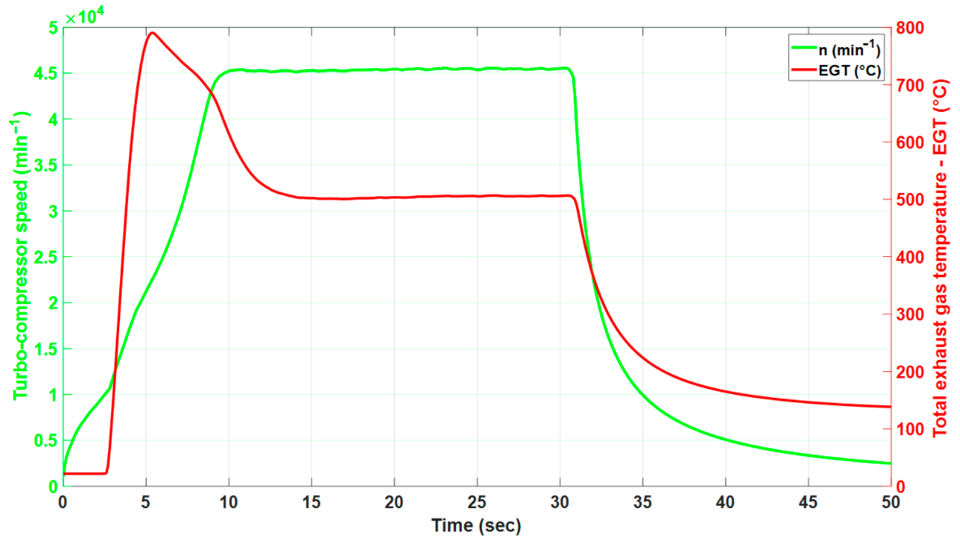 Sustainability 13 02541 g003 Sustainability 13 02541 g003