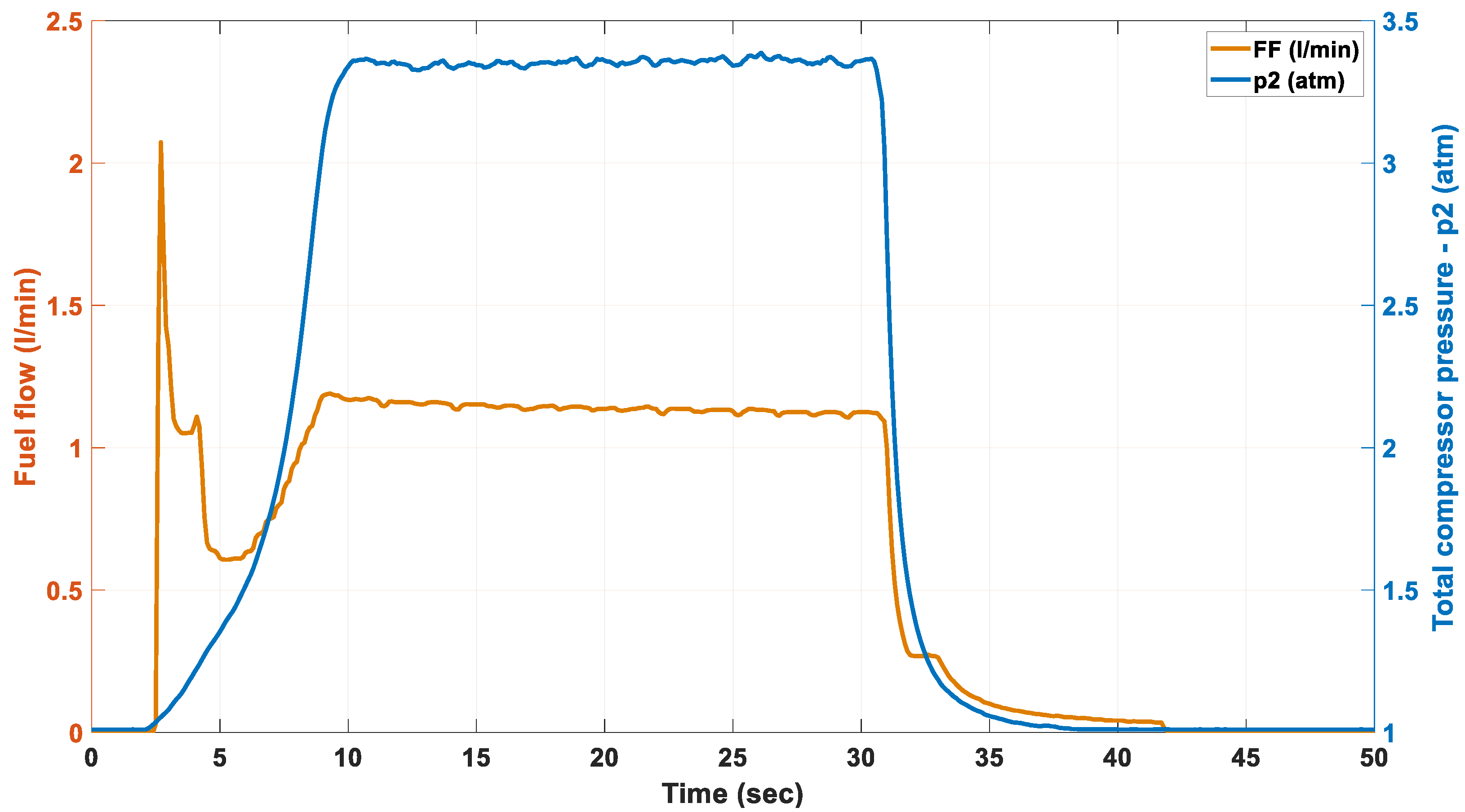 Sustainability 13 02541 g004 Sustainability 13 02541 g004