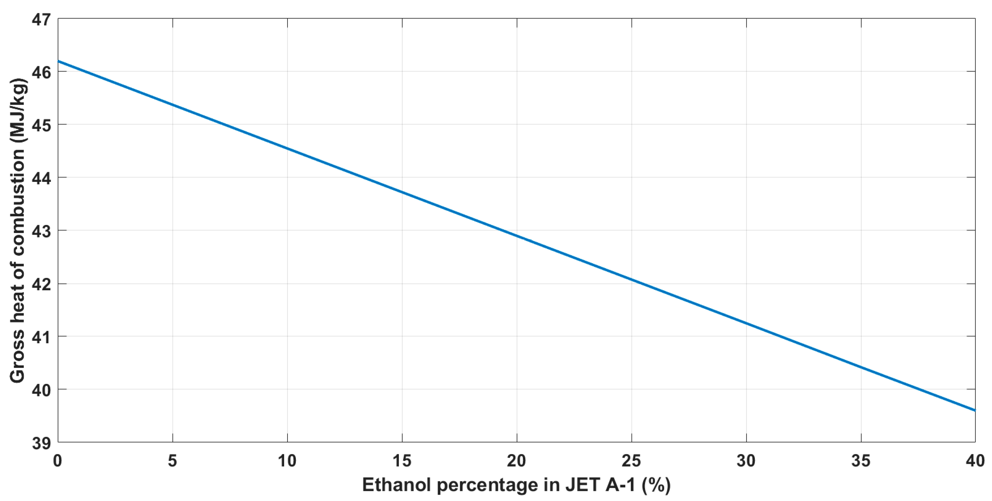 Sustainability 13 02541 g005 Sustainability 13 02541 g005