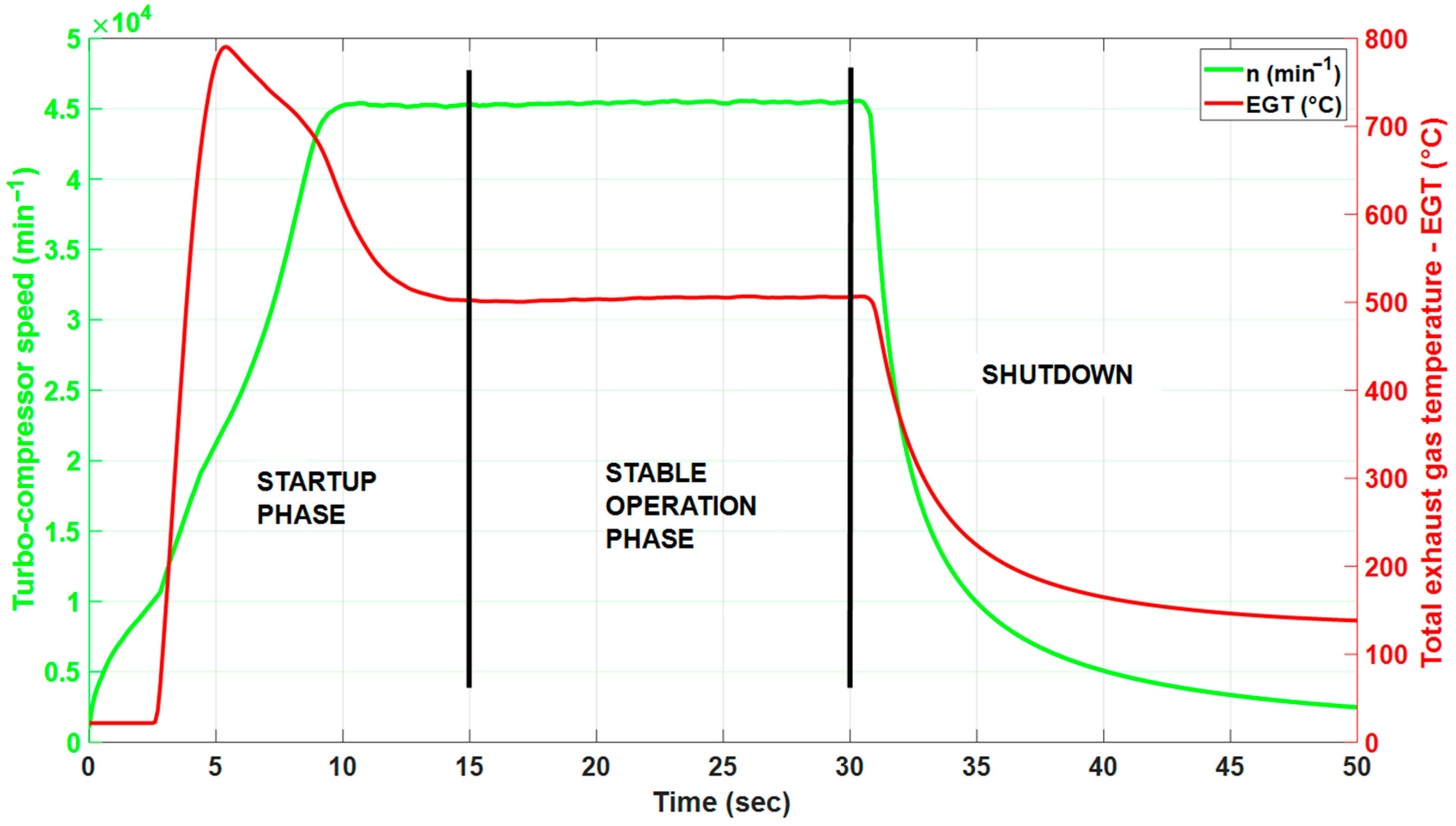 Sustainability 13 02541 g006 Sustainability 13 02541 g006