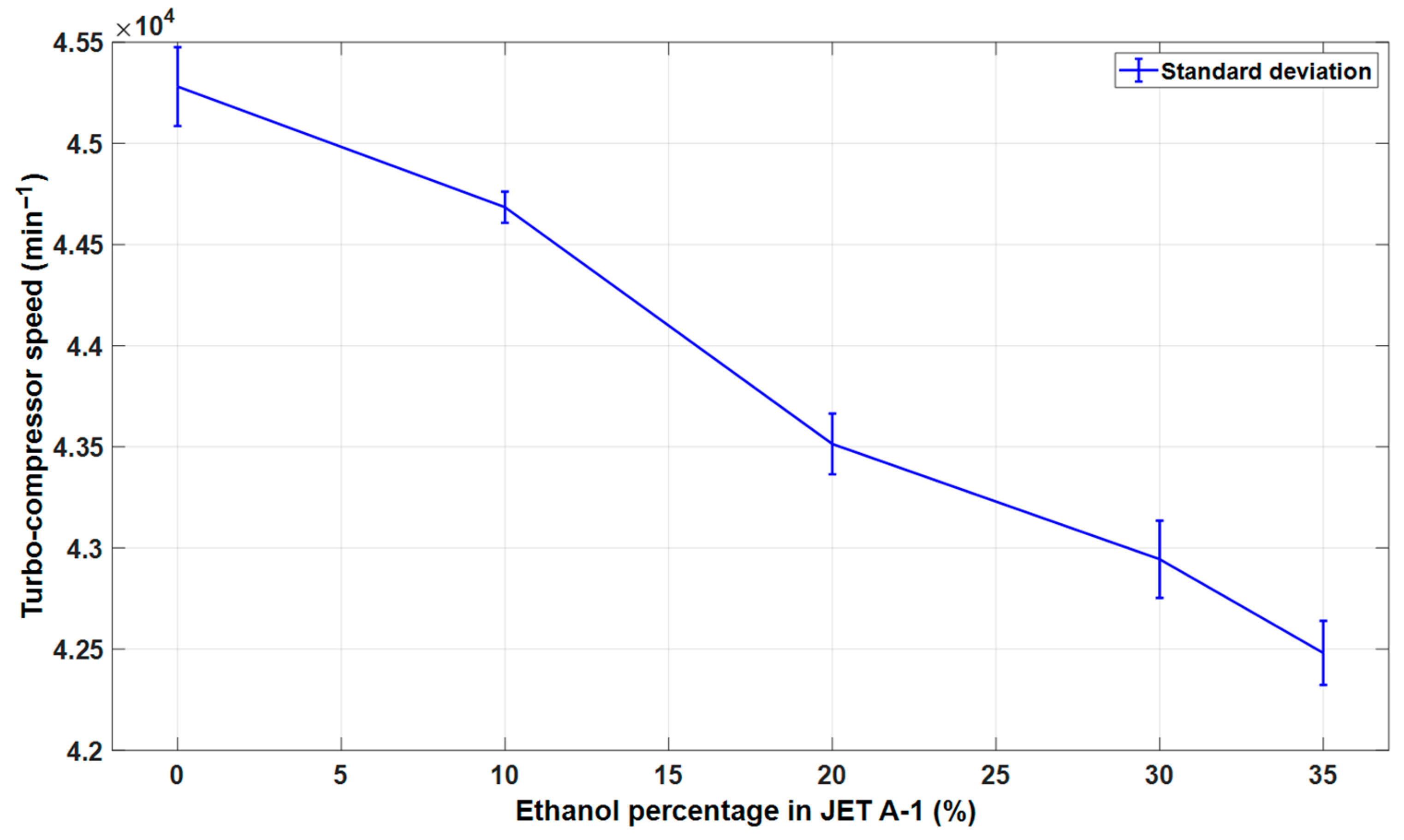 Sustainability 13 02541 g008 Sustainability 13 02541 g008