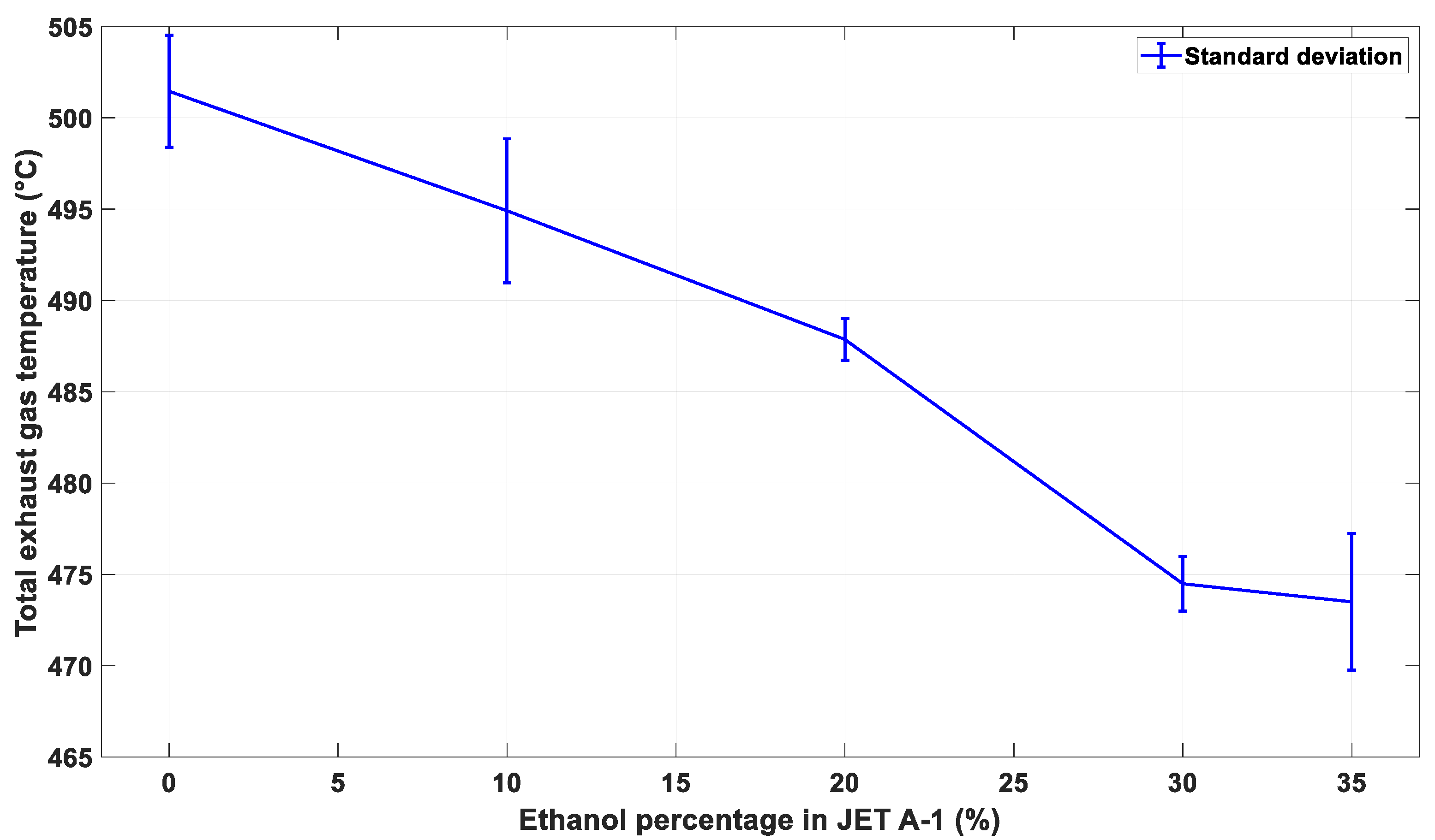 Sustainability 13 02541 g010 Sustainability 13 02541 g010