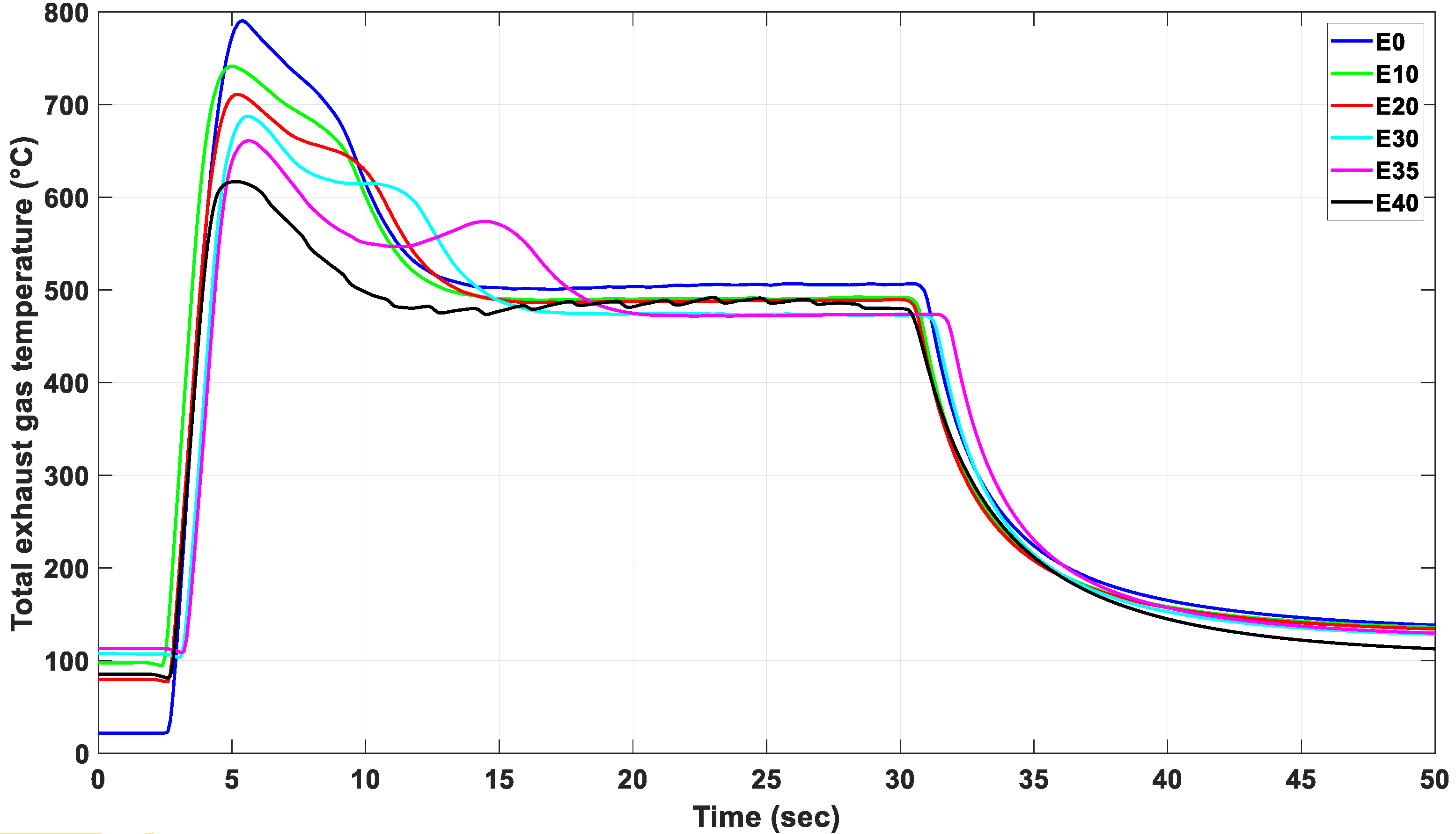 Sustainability 13 02541 g011 Sustainability 13 02541 g011