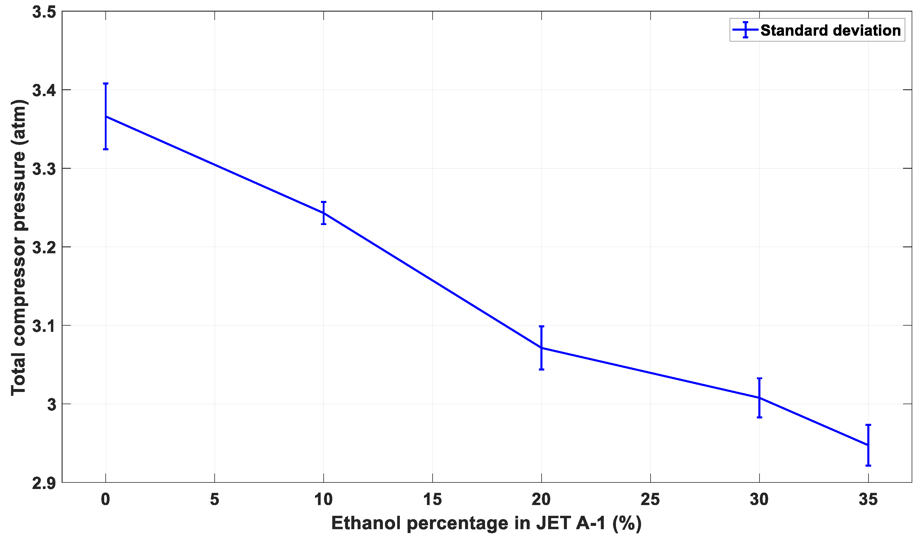Sustainability 13 02541 g012 Sustainability 13 02541 g012