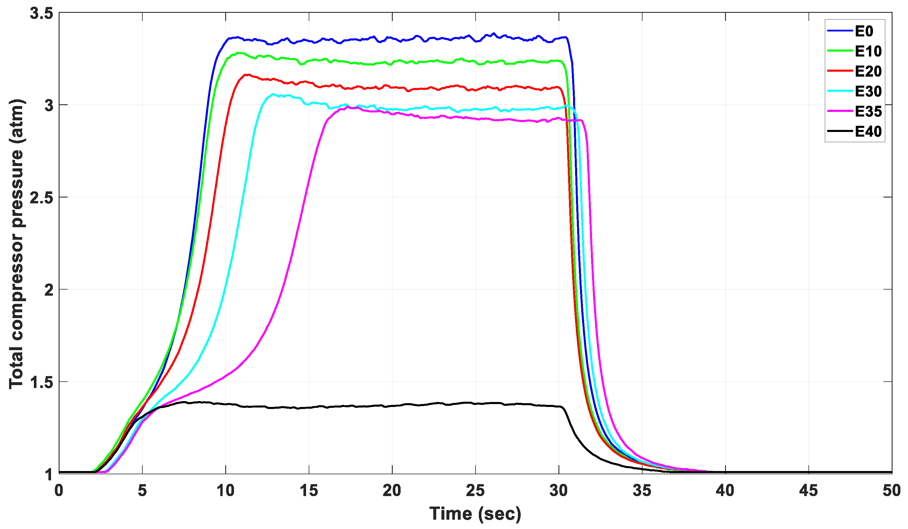 Sustainability 13 02541 g013 Sustainability 13 02541 g013