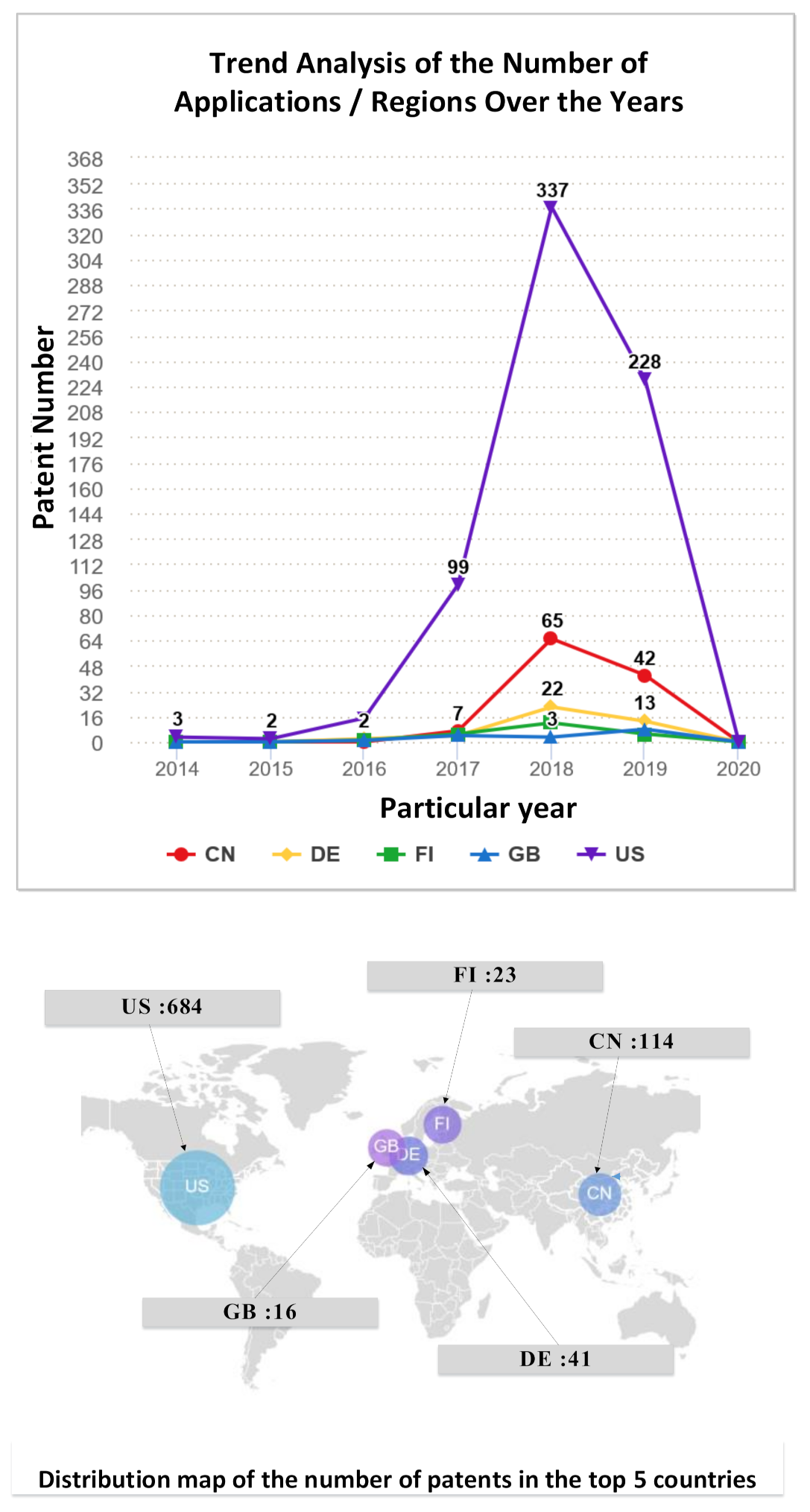 Sustainability 13 02548 g007