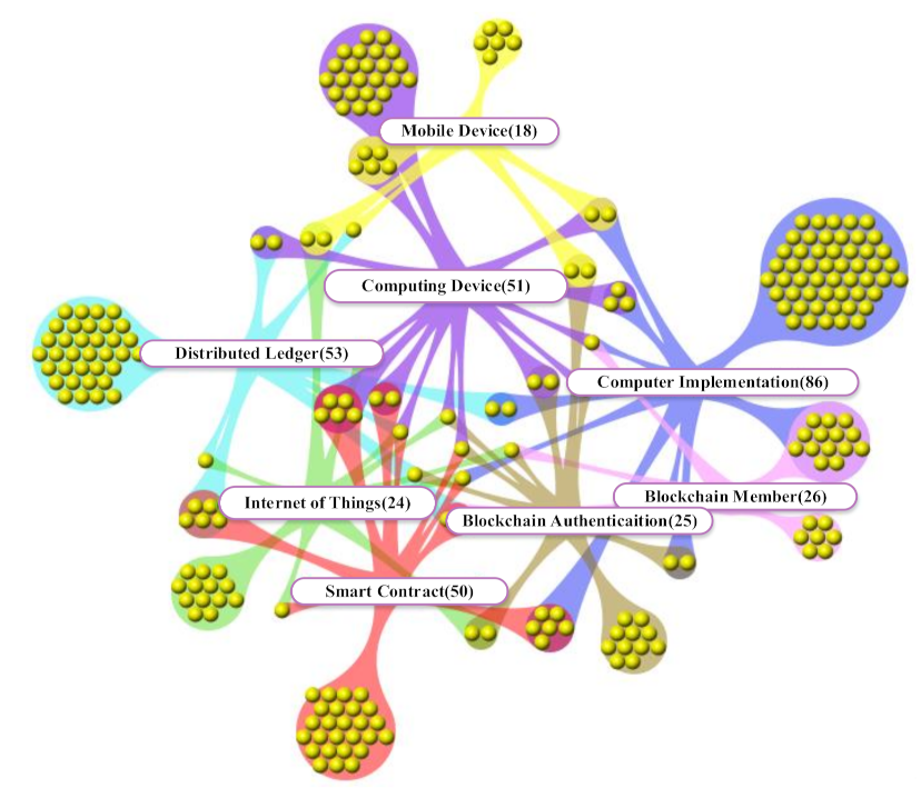 Sustainability 13 02548 g009