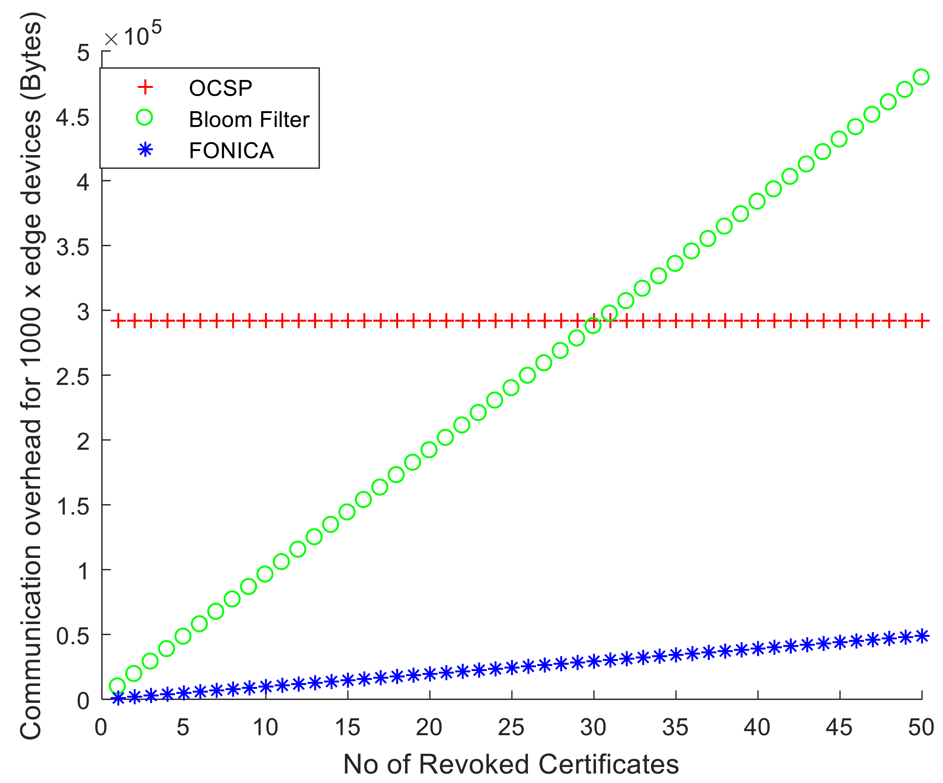 Sustainability 13 02549 g006