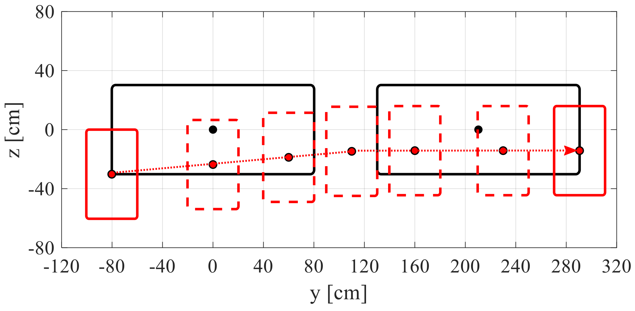 Sustainability 13 02556 g008