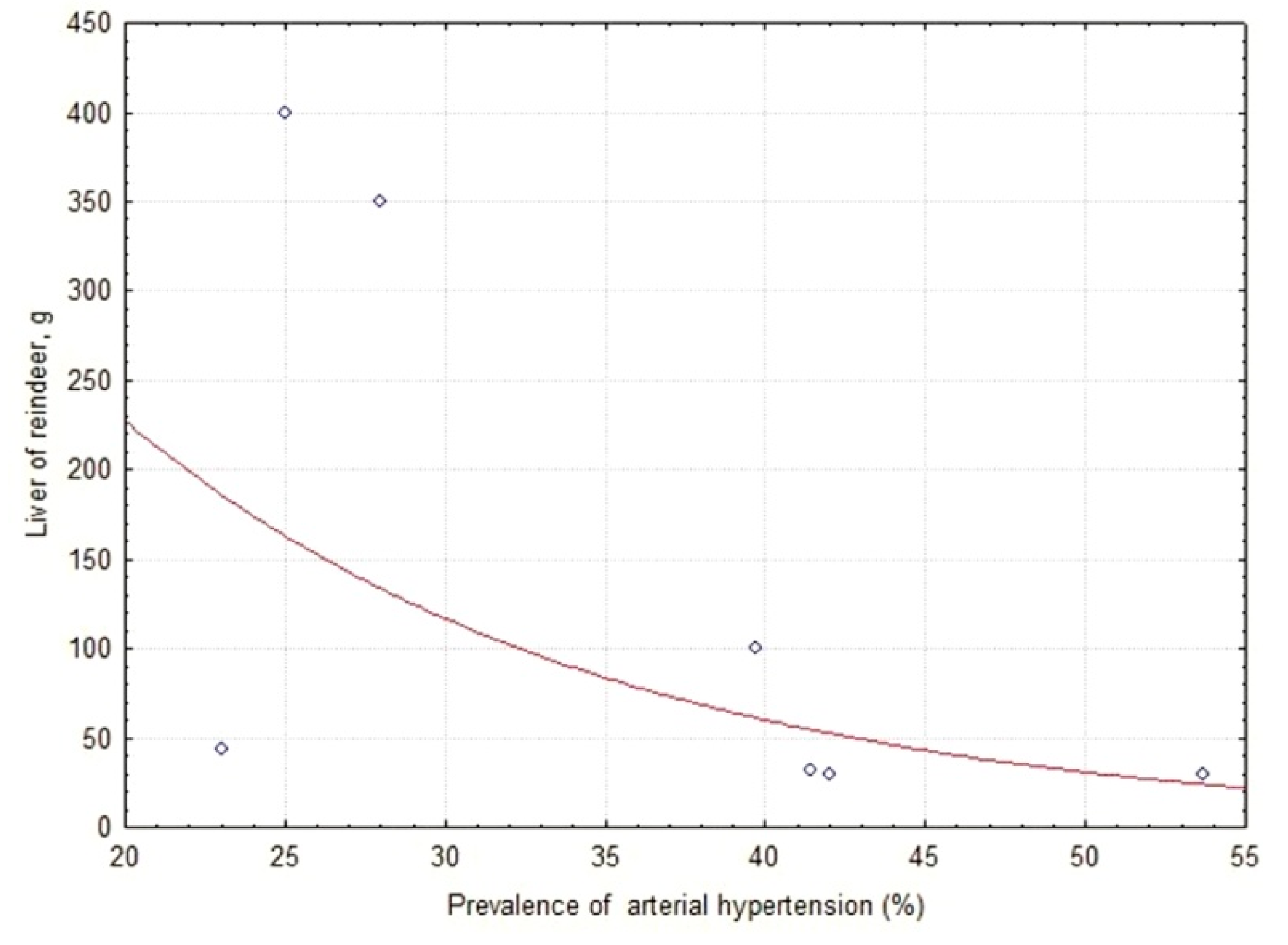 Sustainability 13 02561 g011