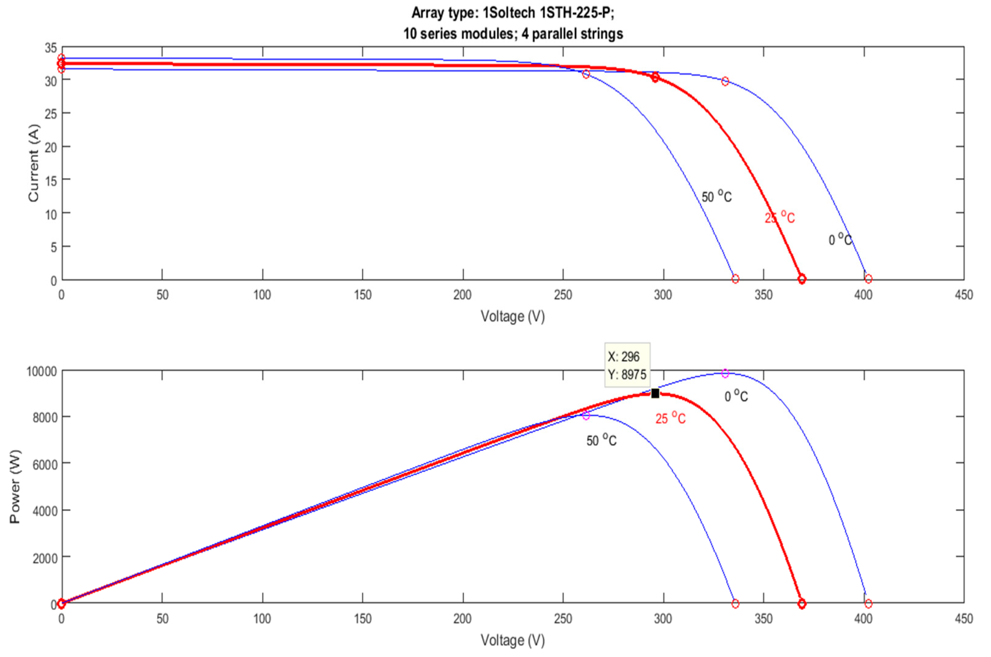 Sustainability 13 02562 g002
