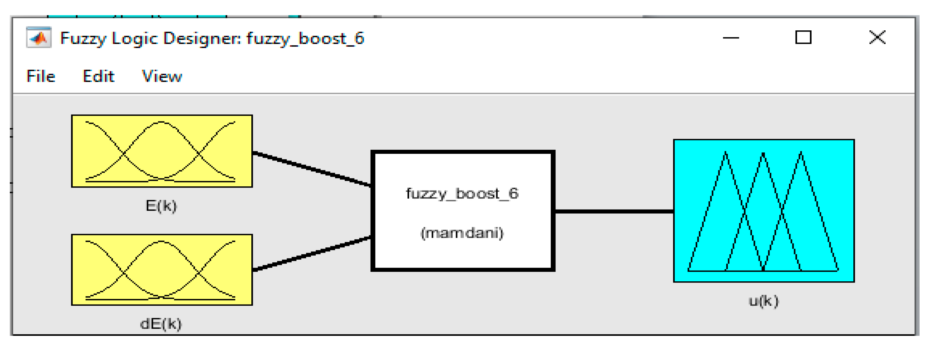 Sustainability 13 02562 g008