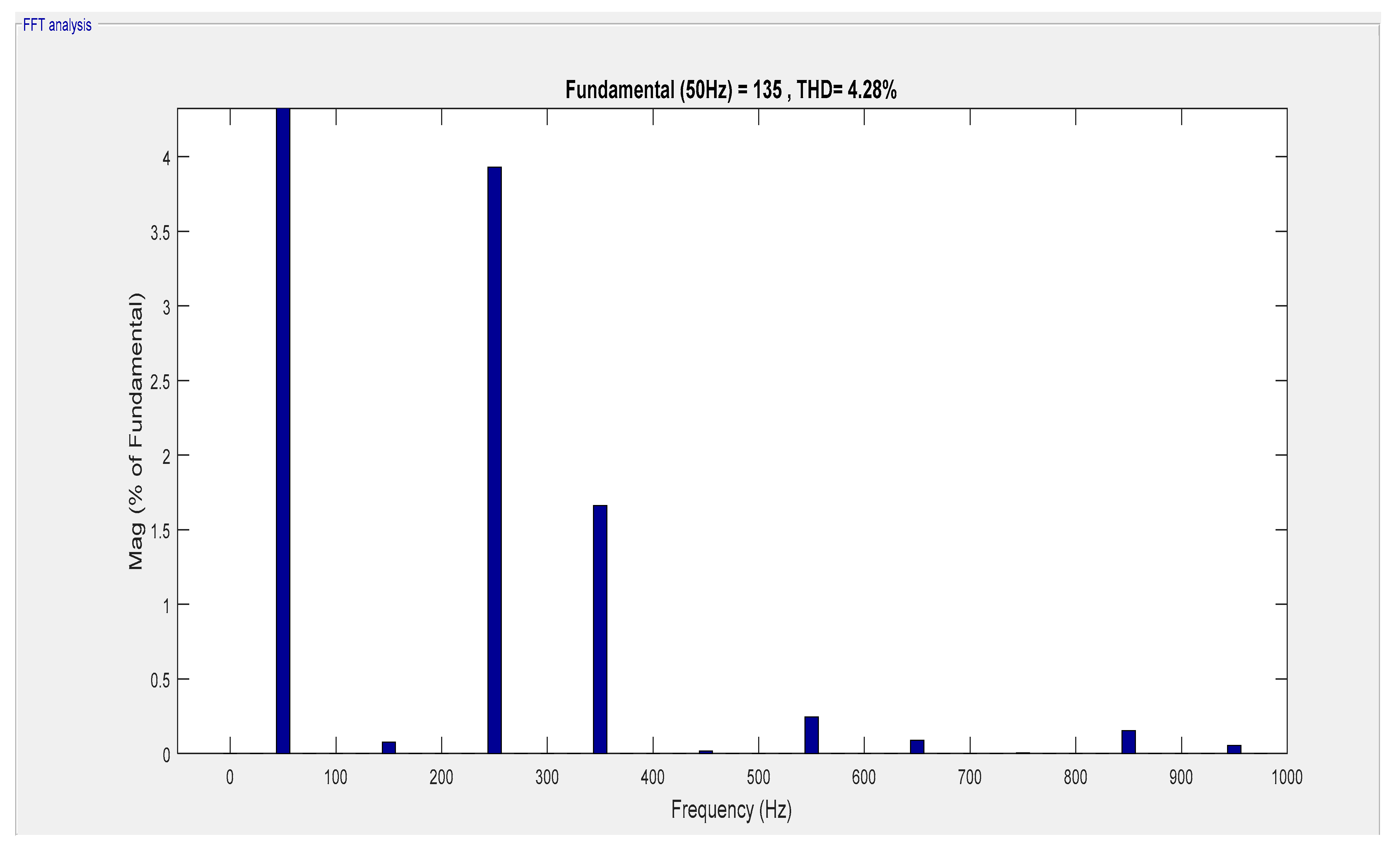 Sustainability 13 02562 g012